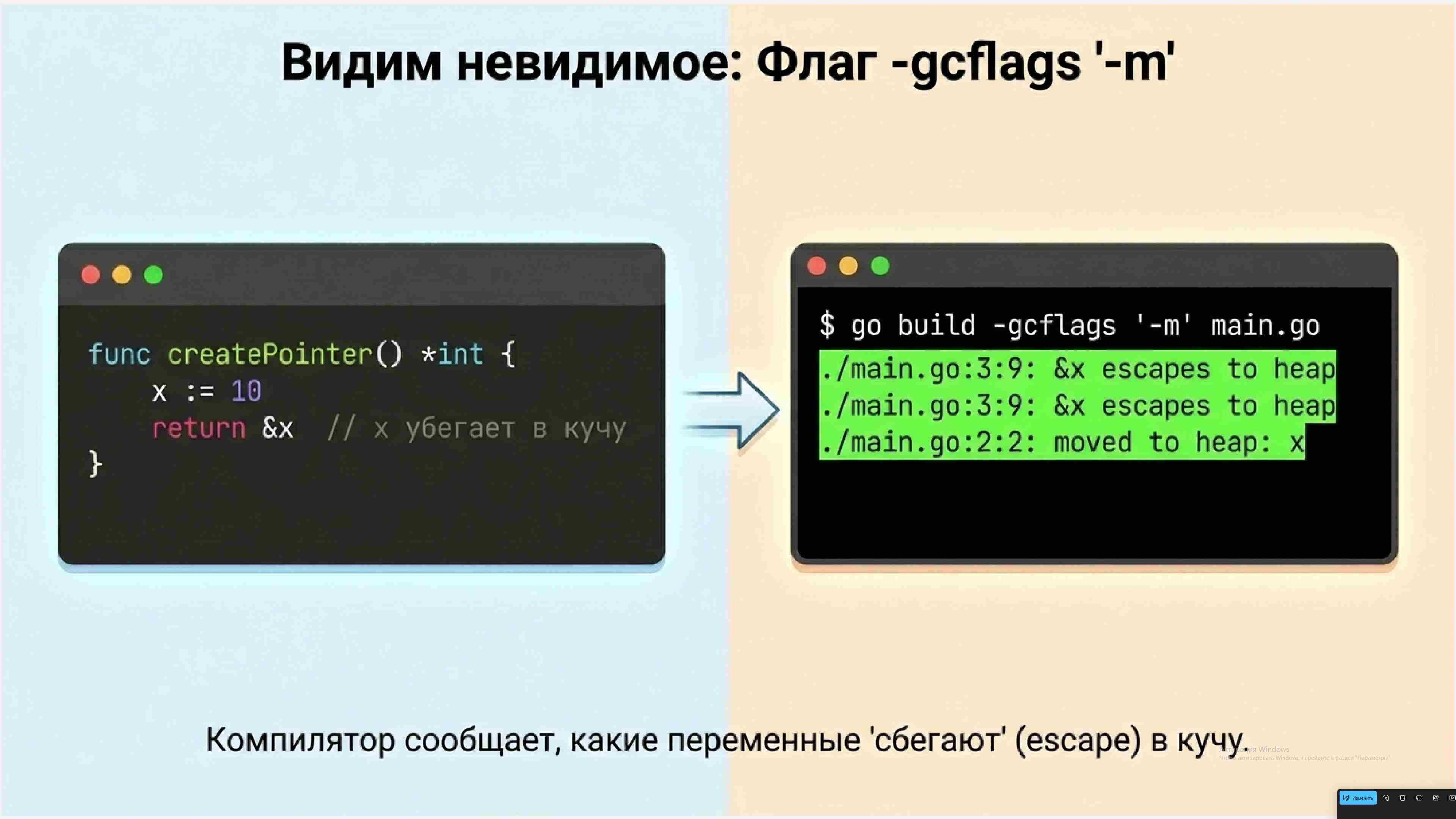 Технологии параллельного программирования 337