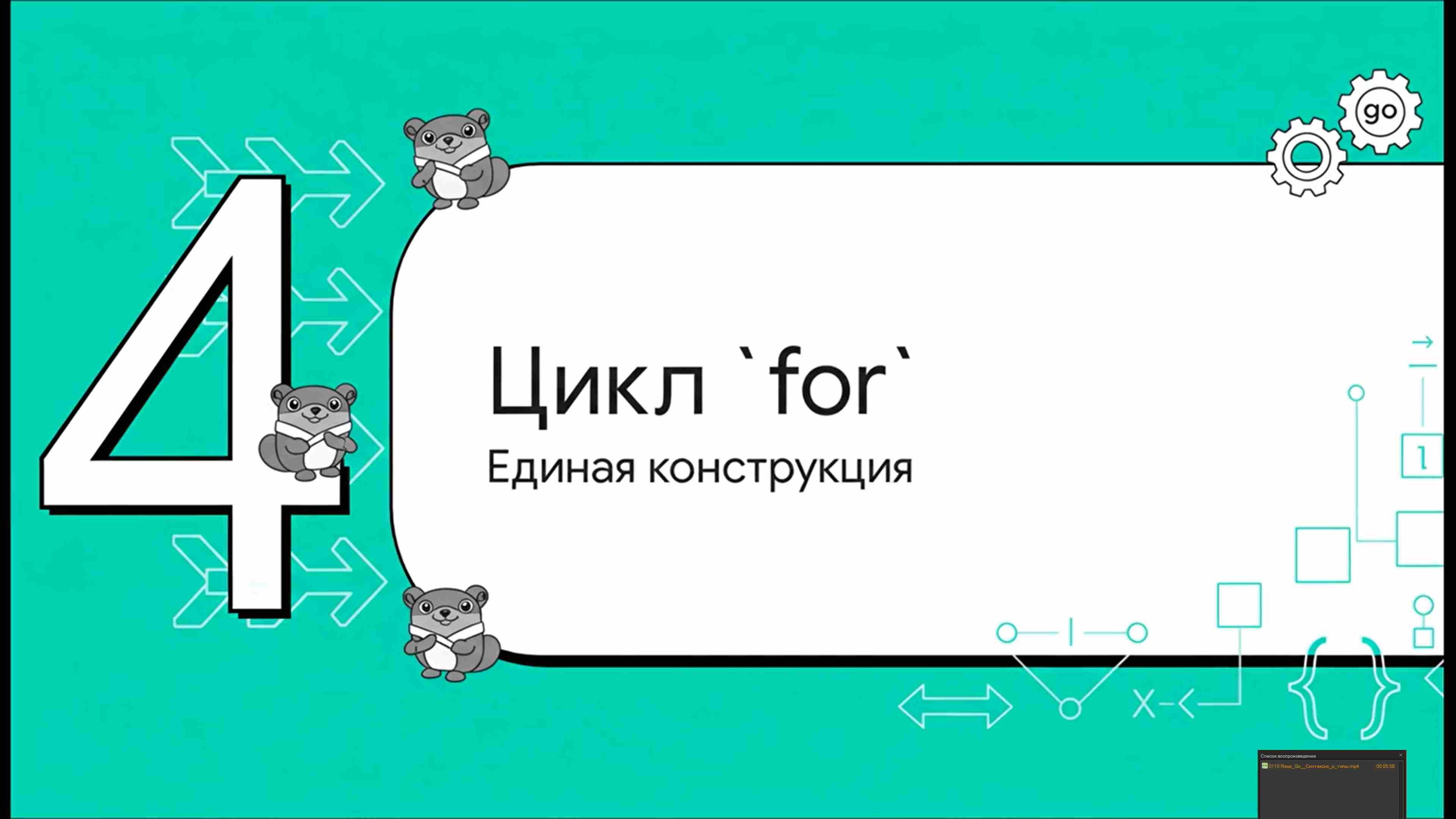 Технологии параллельного программирования 172