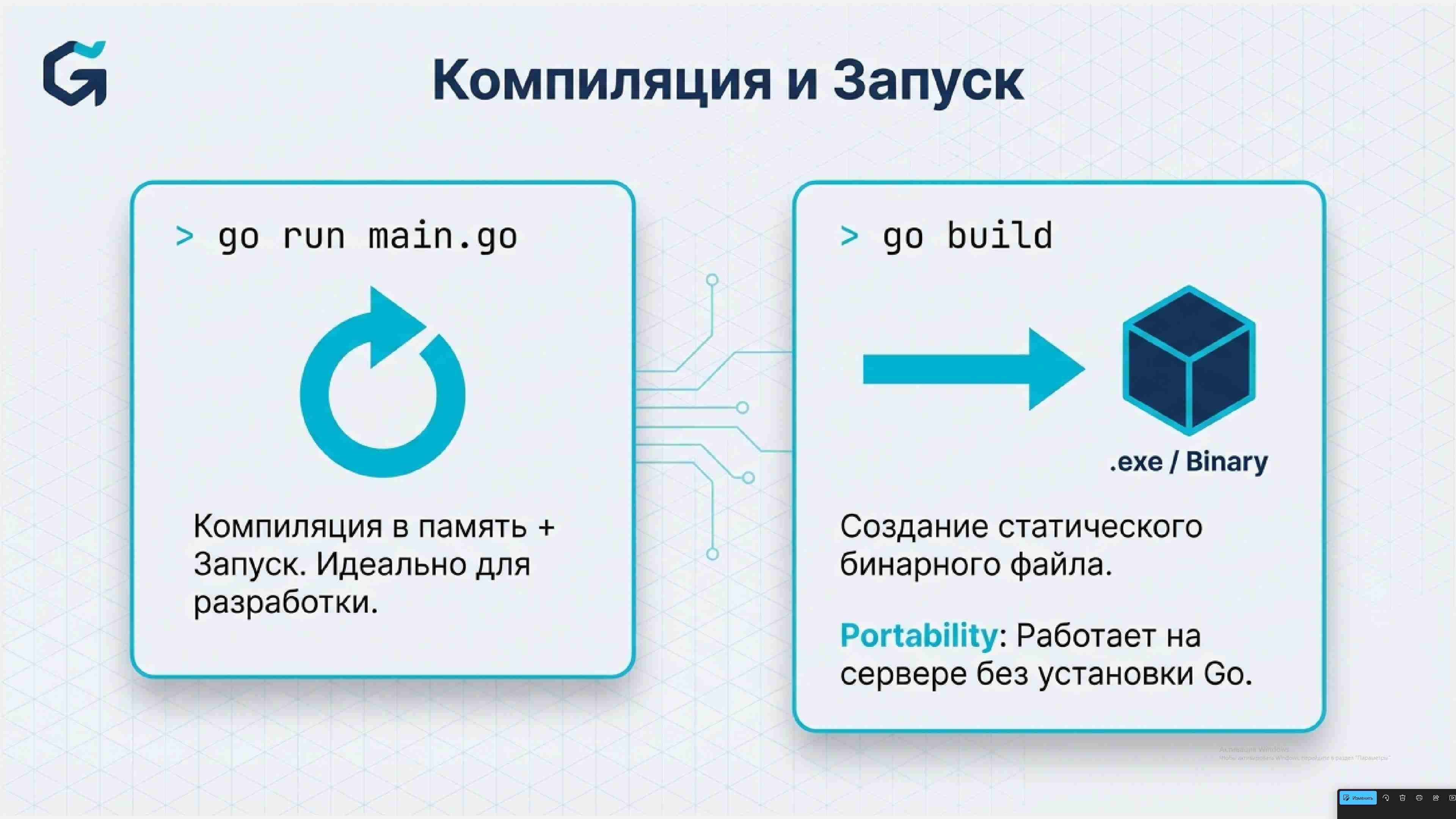 Технологии параллельного программирования 299