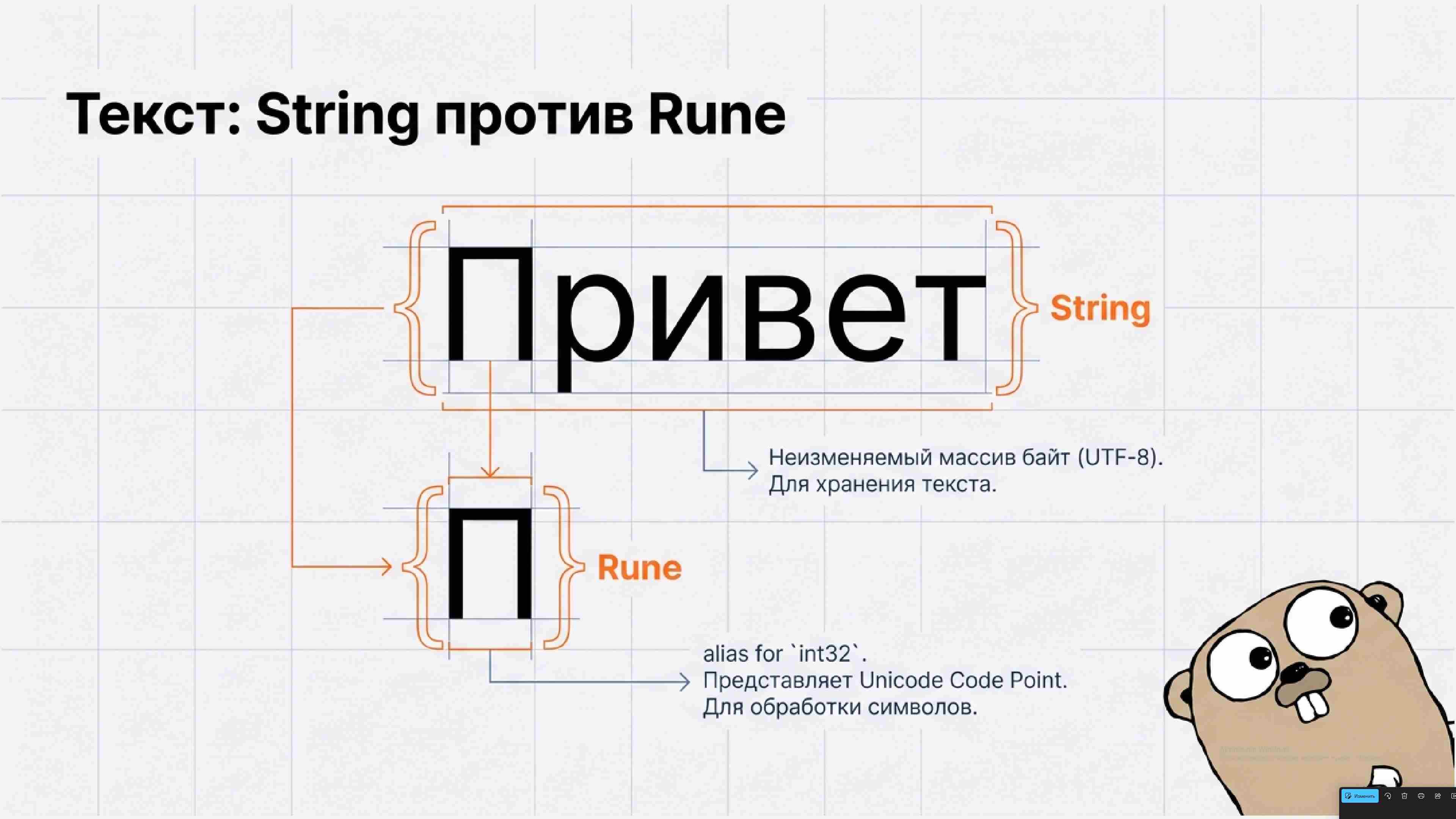 Технологии параллельного программирования 182