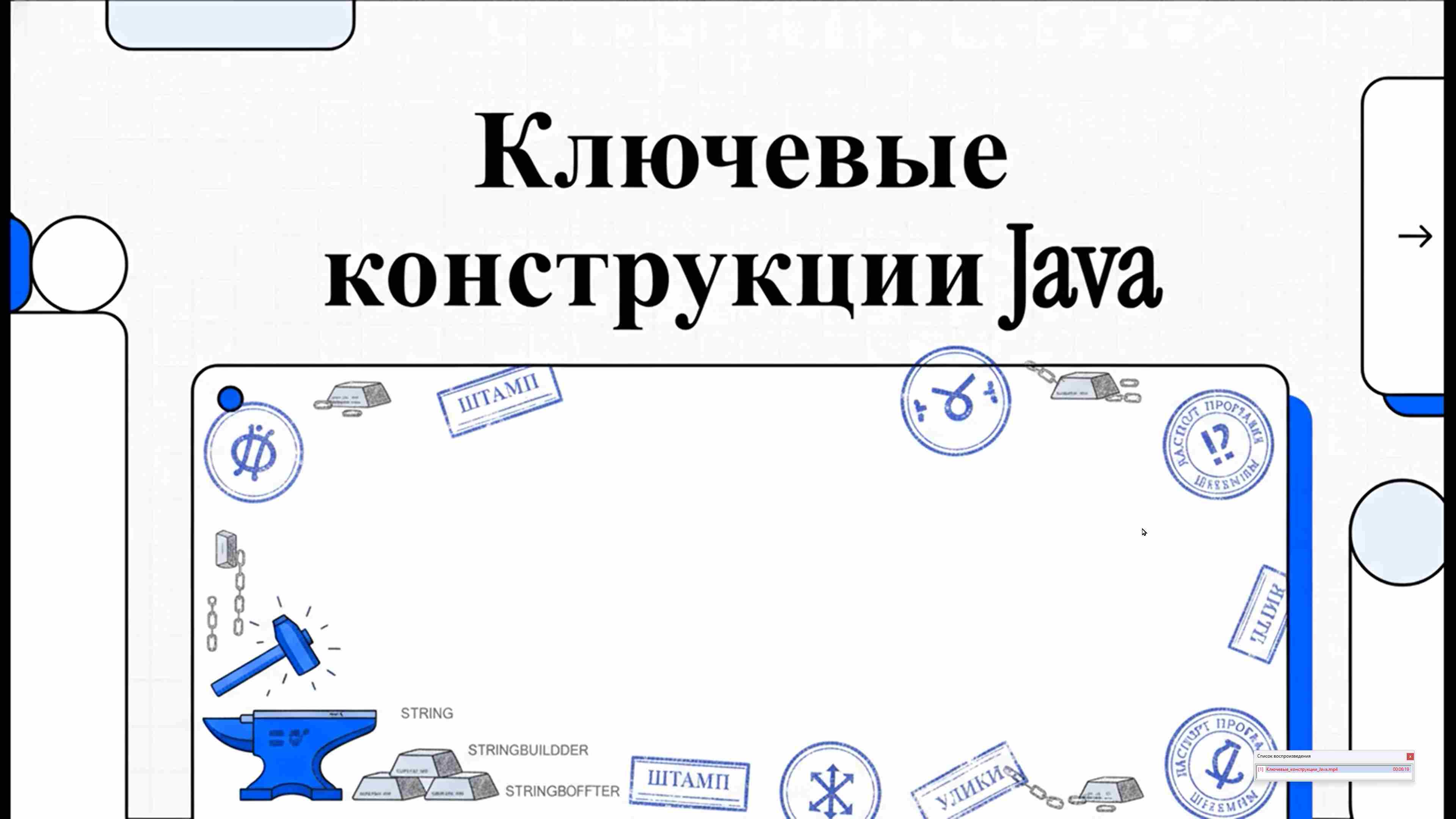 Современные технологии программирования 107