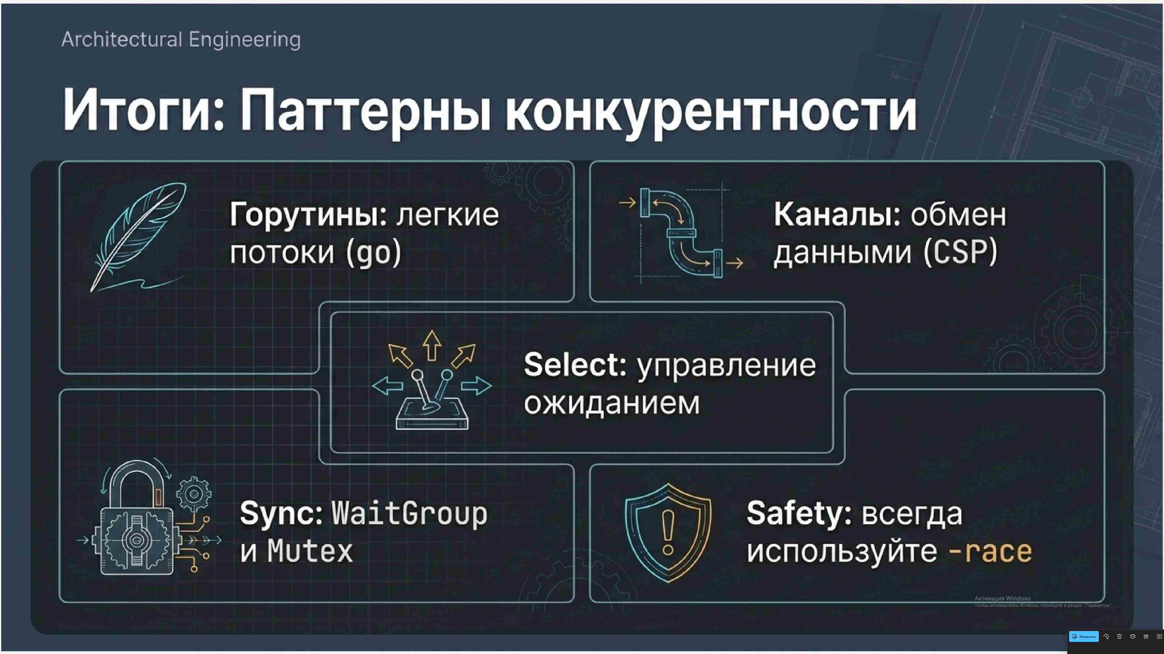 Технологии параллельного программирования 389