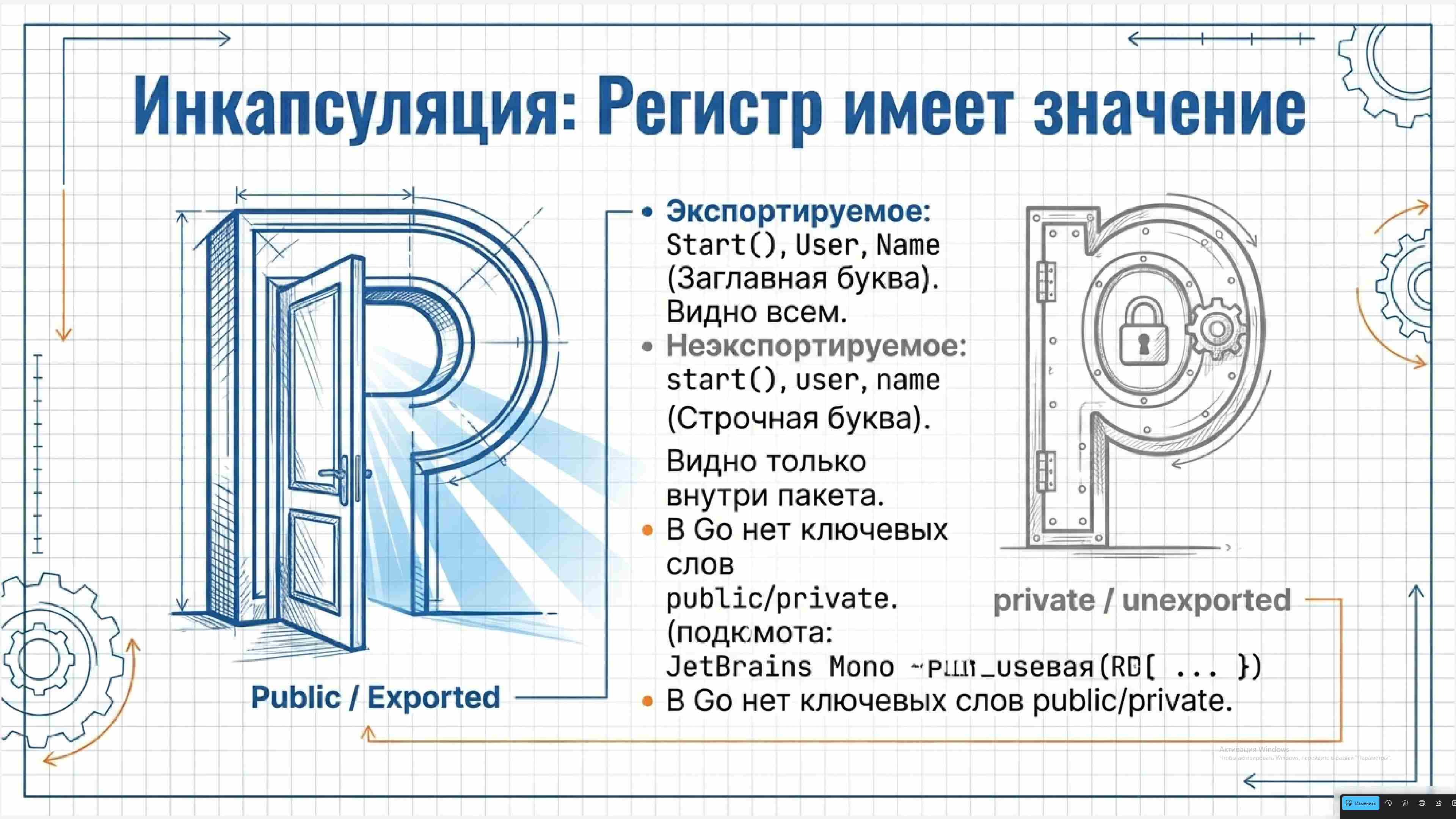 Технологии параллельного программирования 269