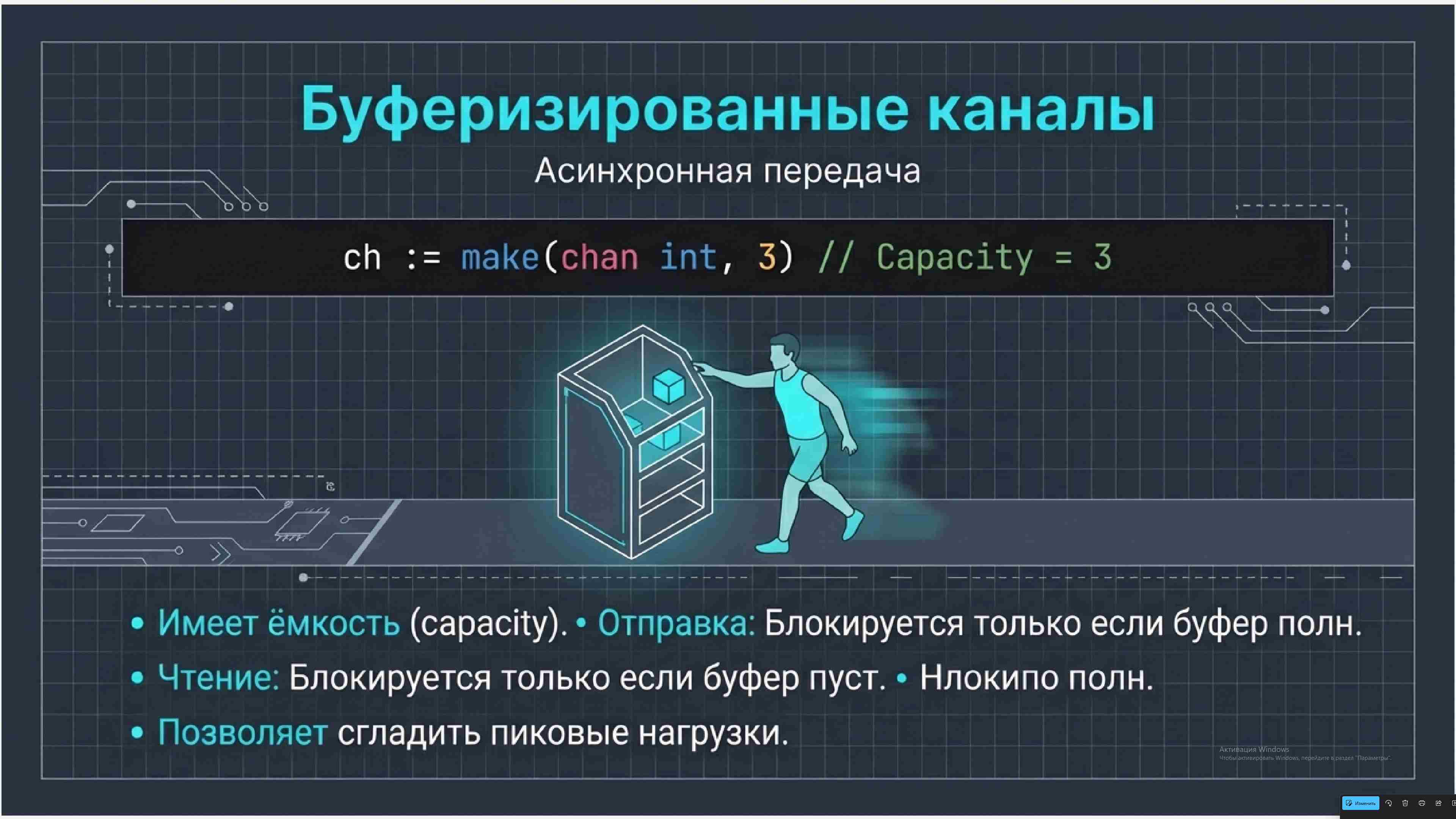 Технологии параллельного программирования 279