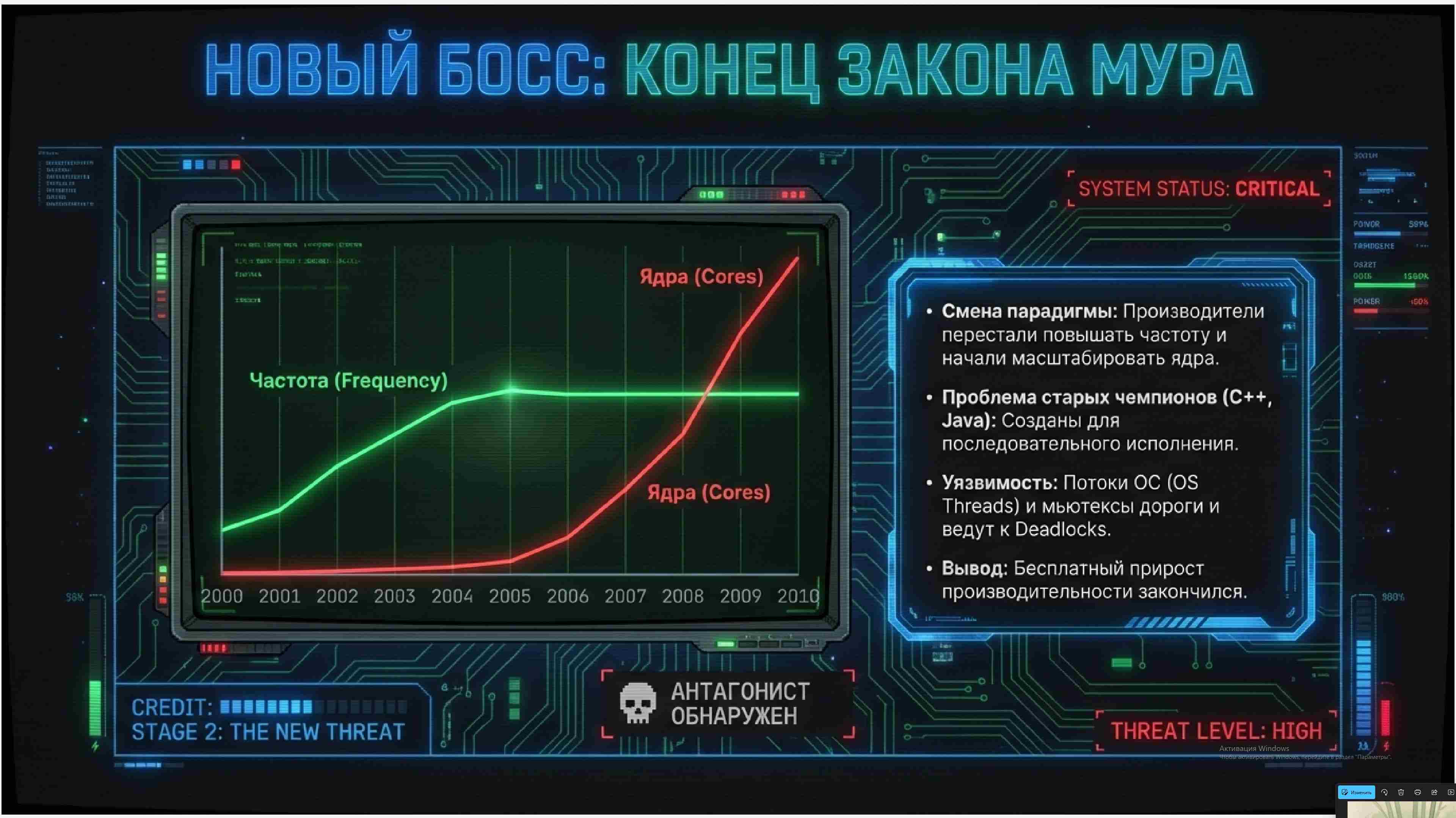 Технологии параллельного программирования 66