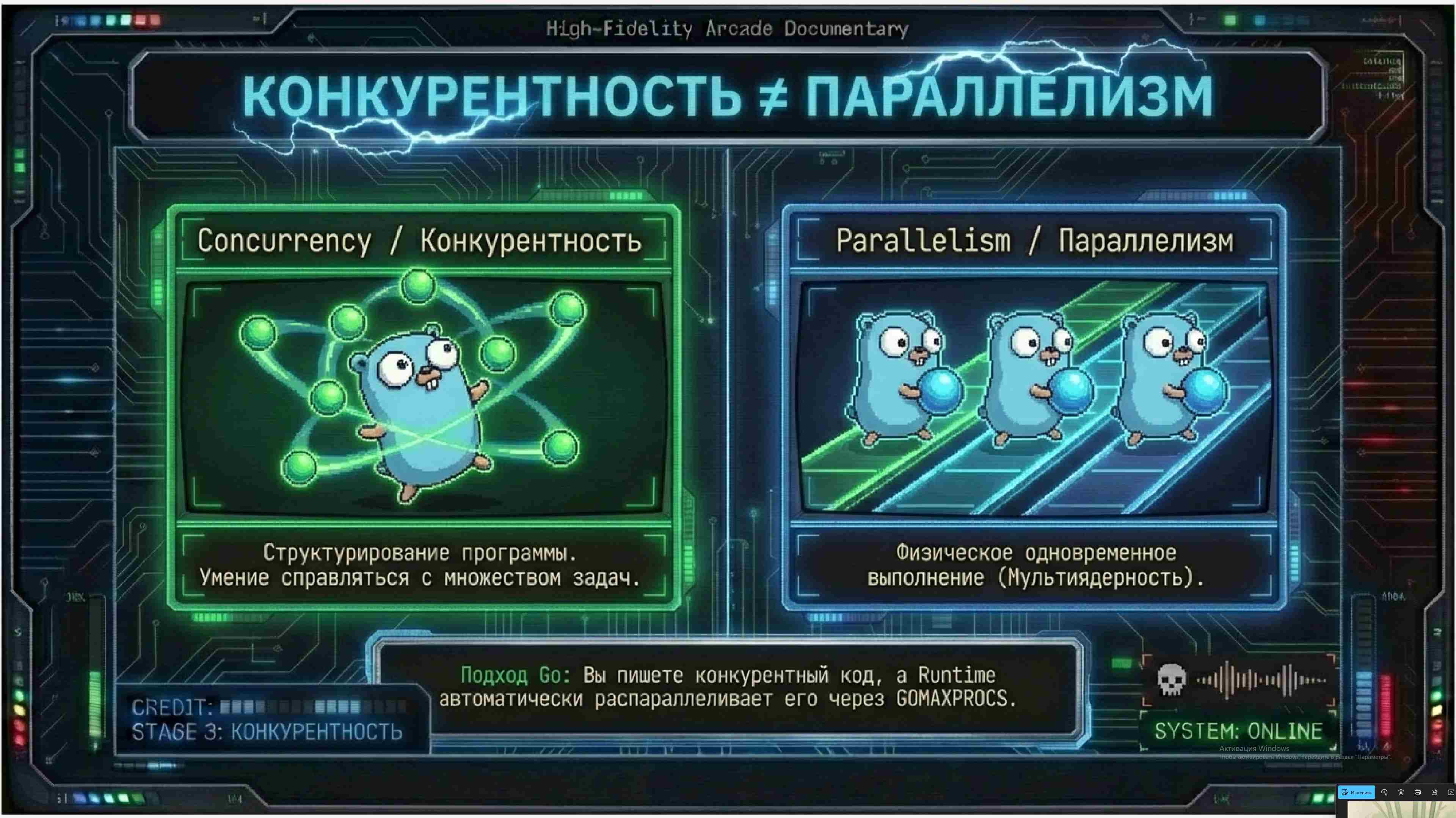 Технологии параллельного программирования 73