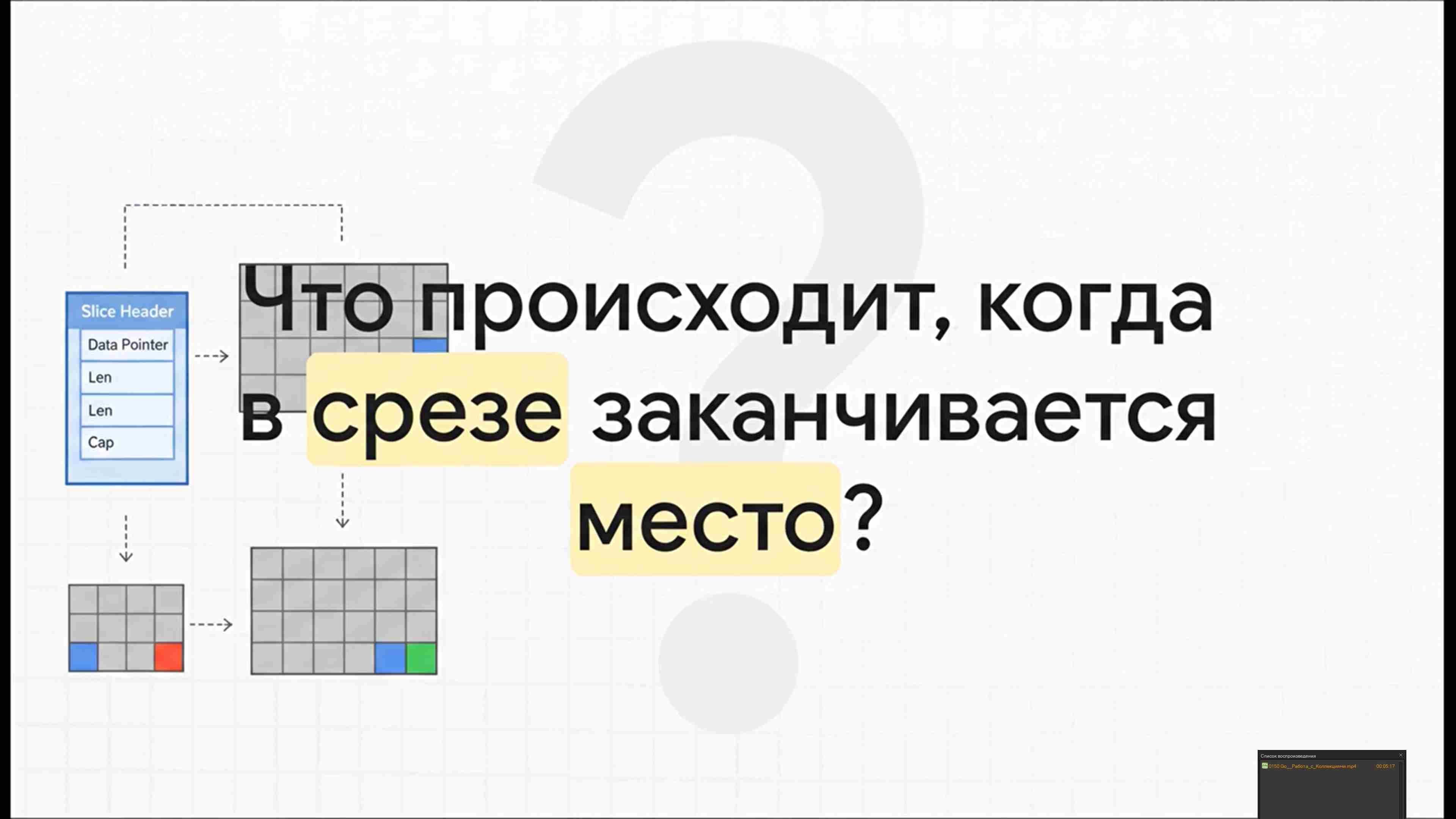 Технологии параллельного программирования 229