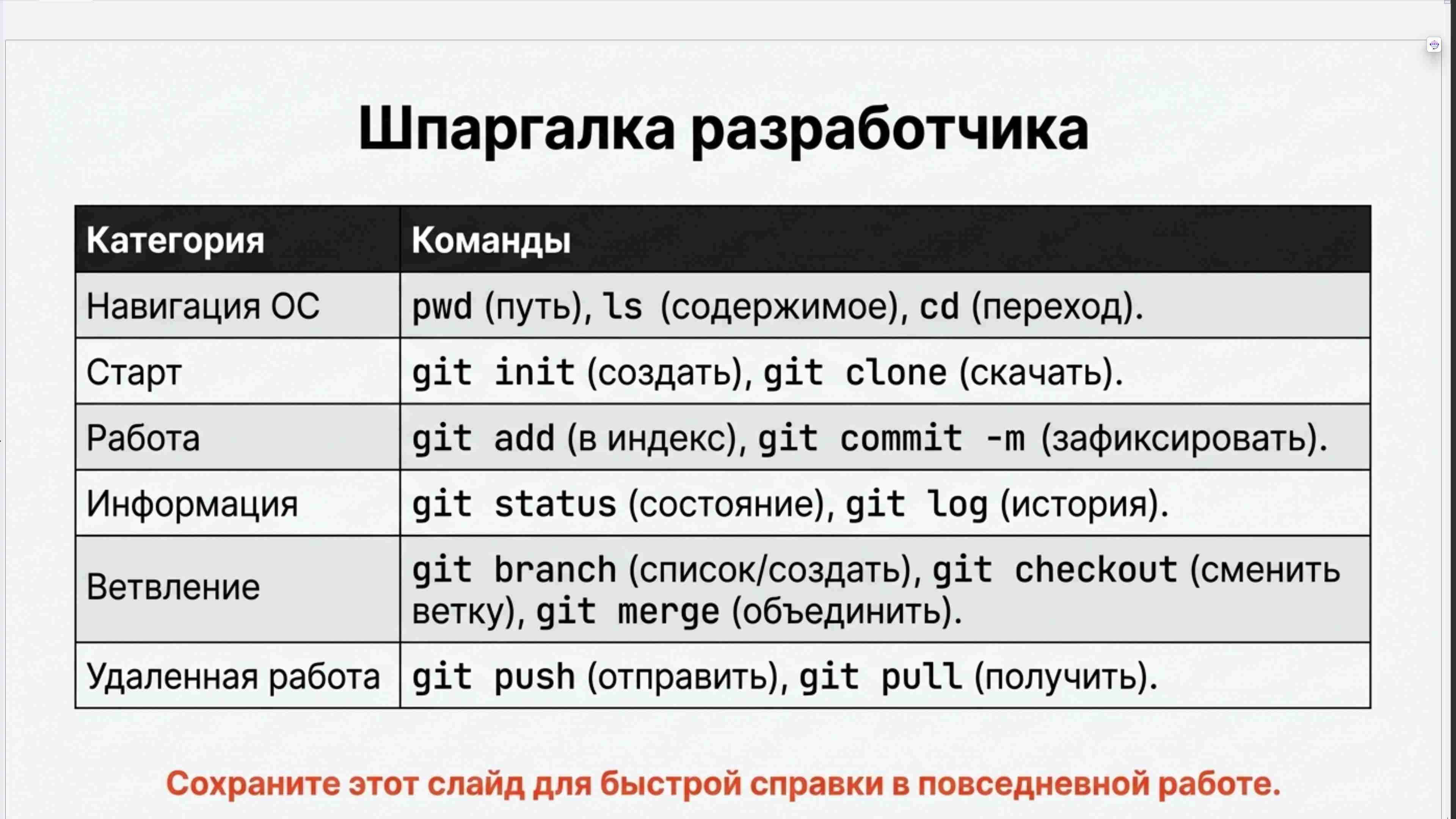 Командная строка, удаленный доступ, права, пользователи, поцессы, пакеты, загрузка Linux, файловая система, bash, текст в Linux, сеть, Python в Linux, git, сокеты, асинхронное программировние, сервер, сетевые приложения 73