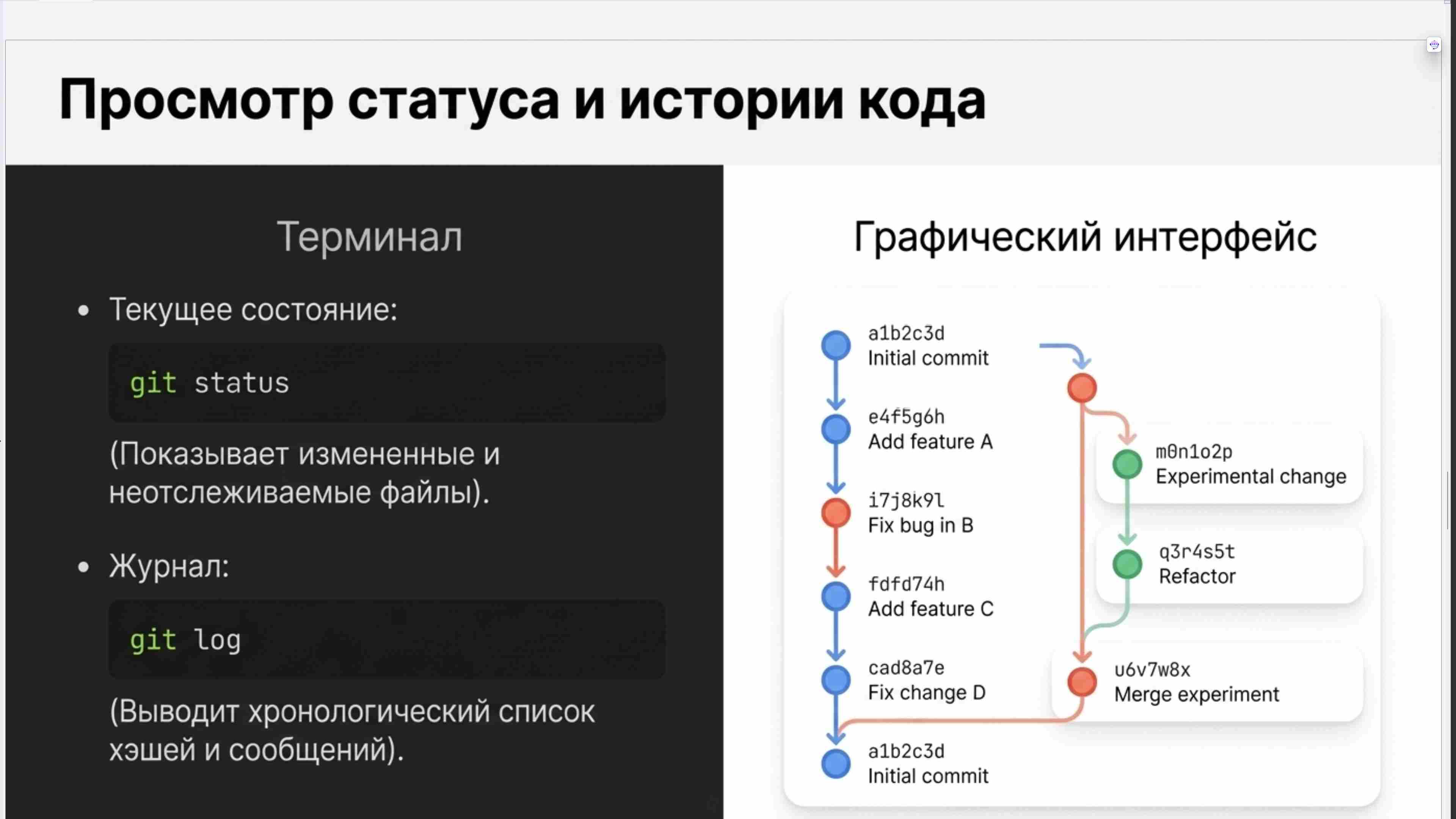 Командная строка, удаленный доступ, права, пользователи, поцессы, пакеты, загрузка Linux, файловая система, bash, текст в Linux, сеть, Python в Linux, git, сокеты, асинхронное программировние, сервер, сетевые приложения 78