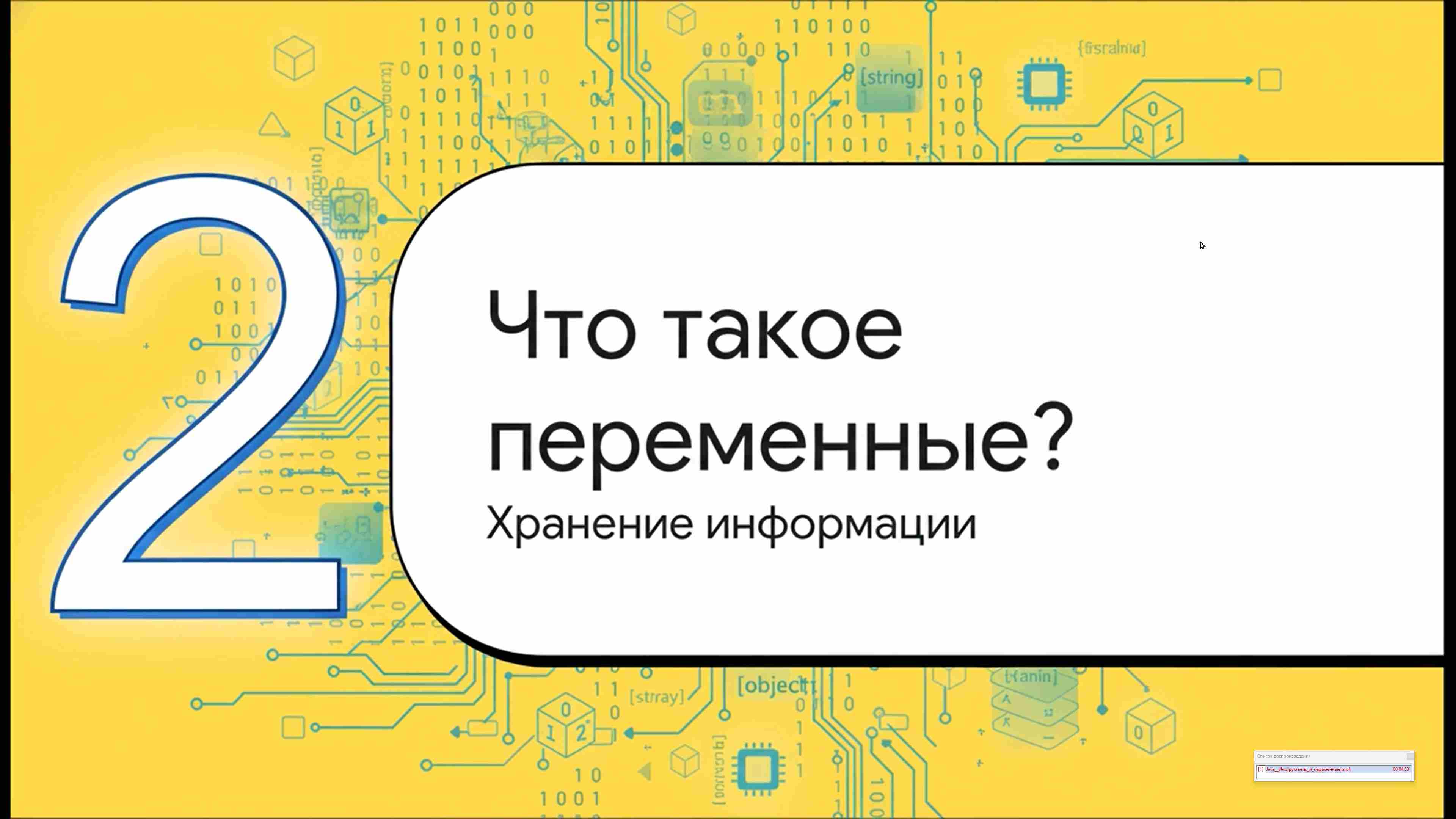 Современные технологии программирования 77