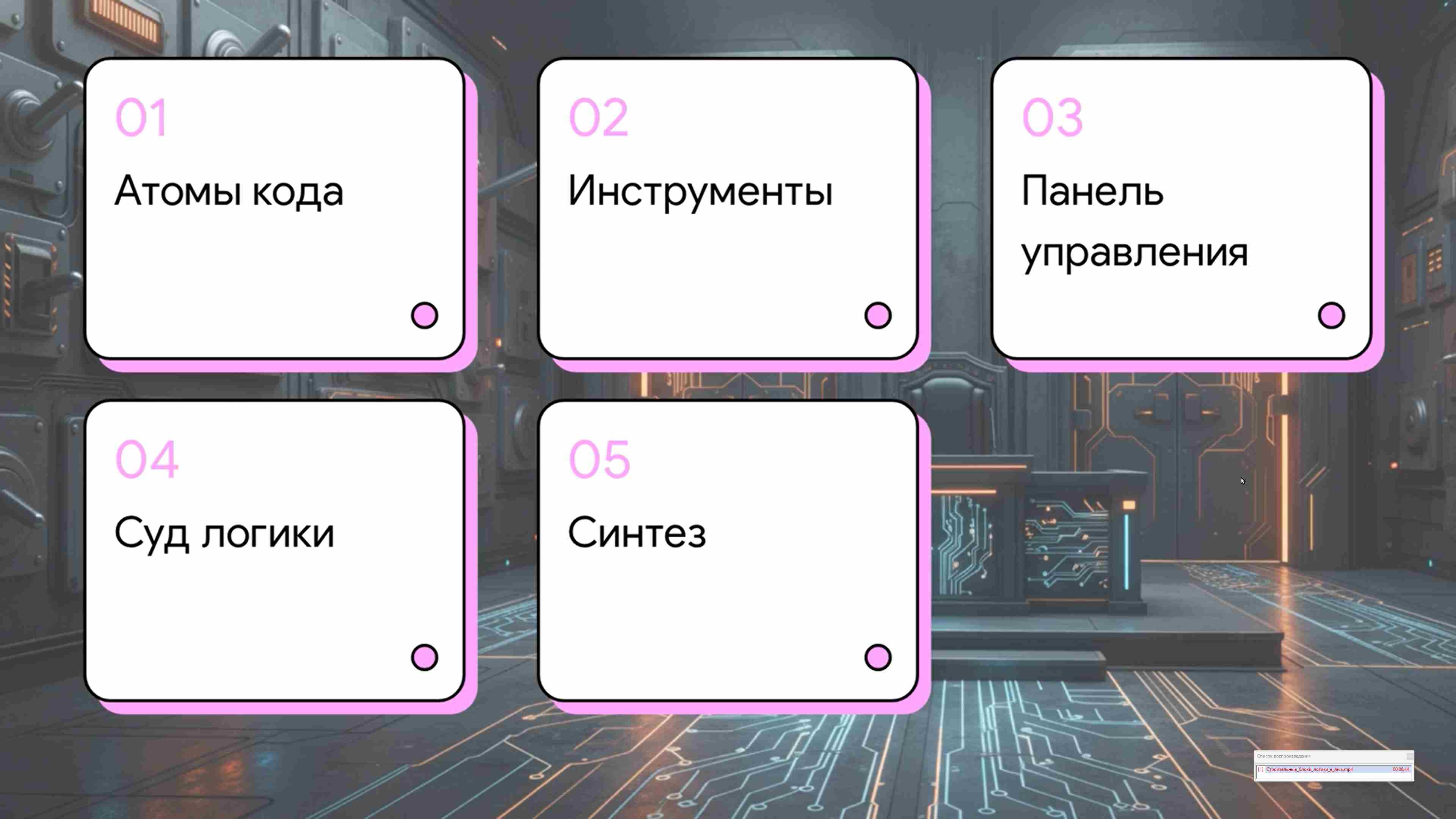 Современные технологии программирования 133