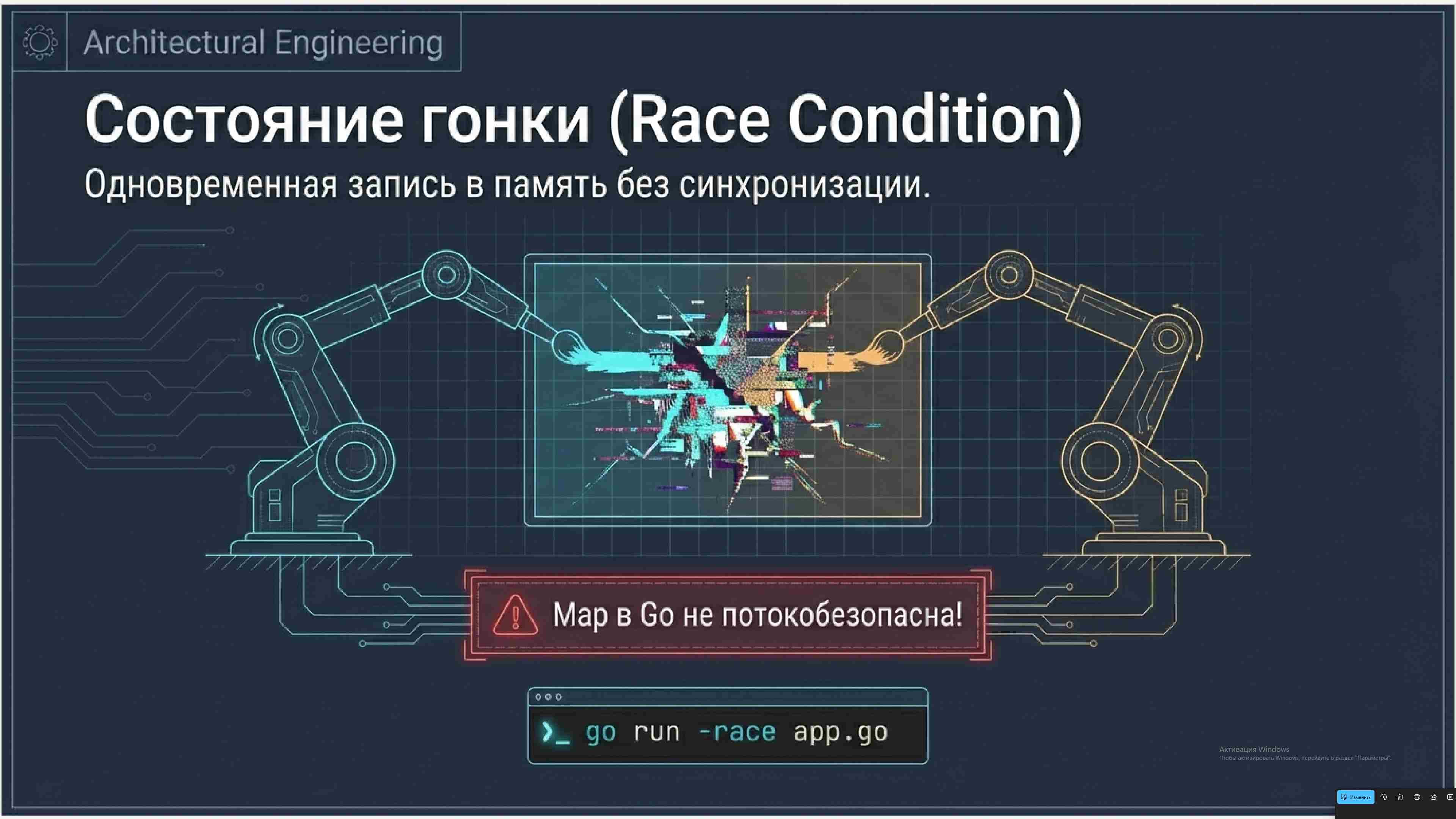 Технологии параллельного программирования 386