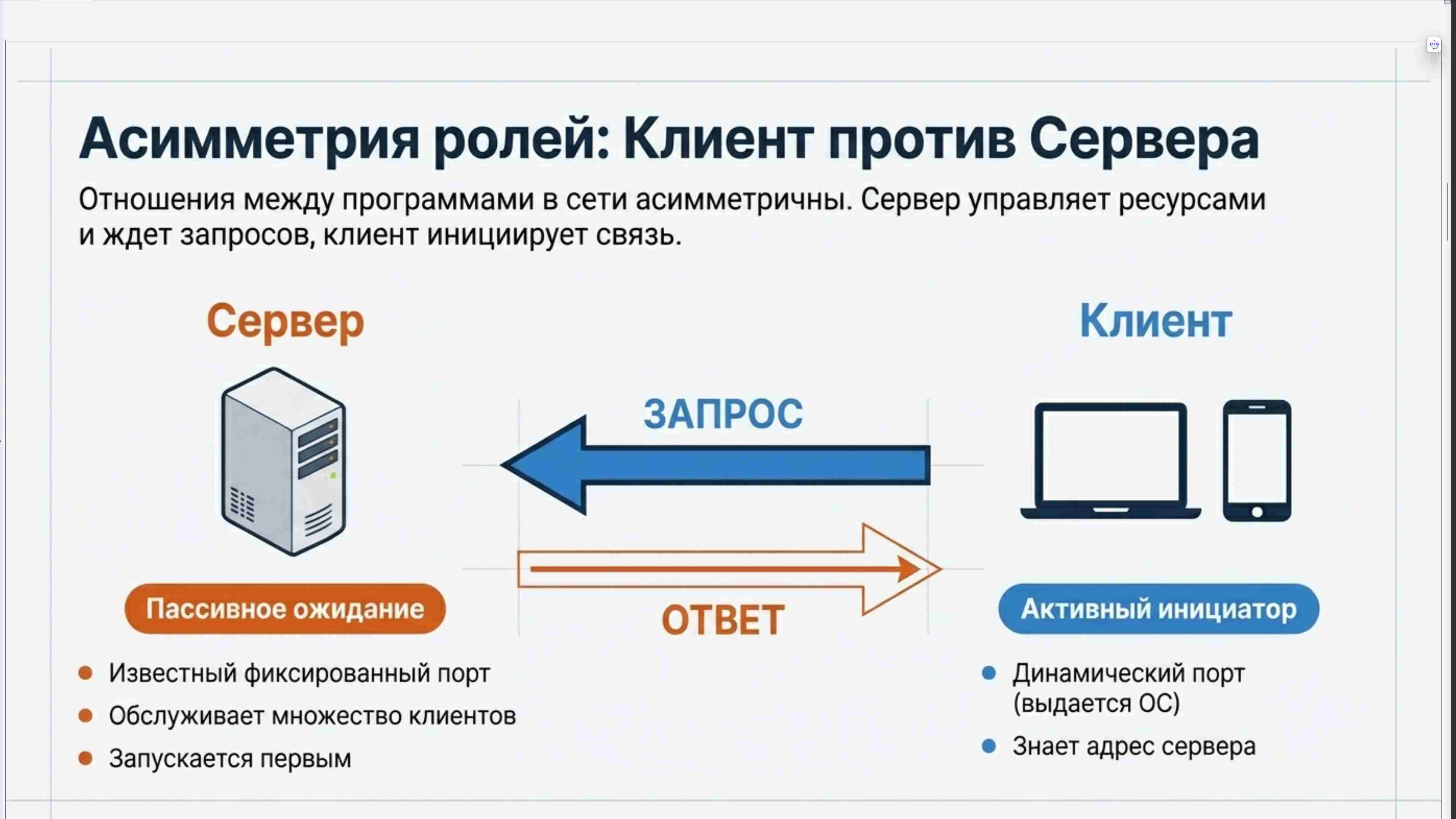 Командная строка, удаленный доступ, права, пользователи, поцессы, пакеты, загрузка Linux, файловая система, bash, текст в Linux, сеть, Python в Linux, git, сокеты, асинхронное программировние, сервер, сетевые приложения 94