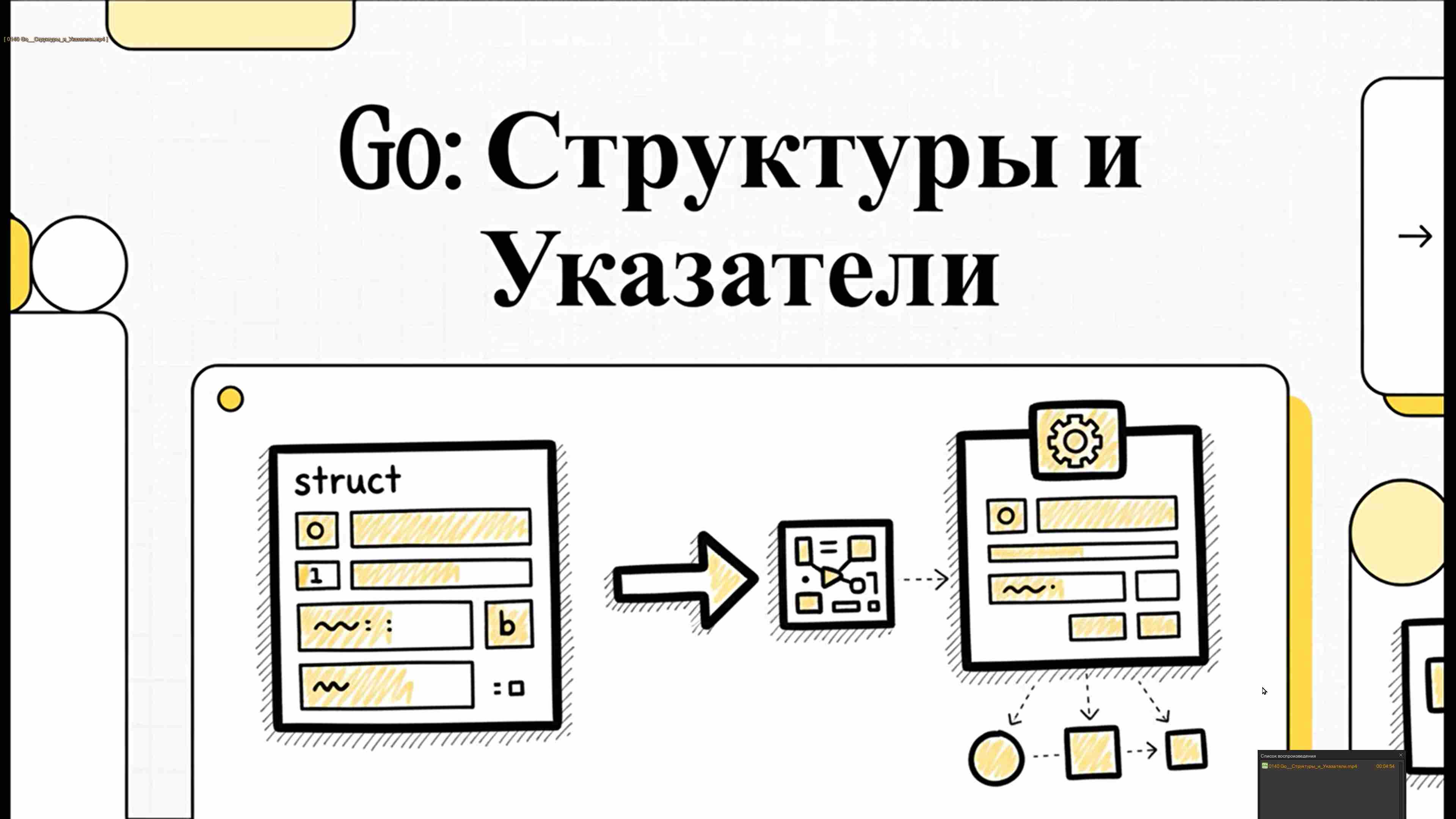 Технологии параллельного программирования 202