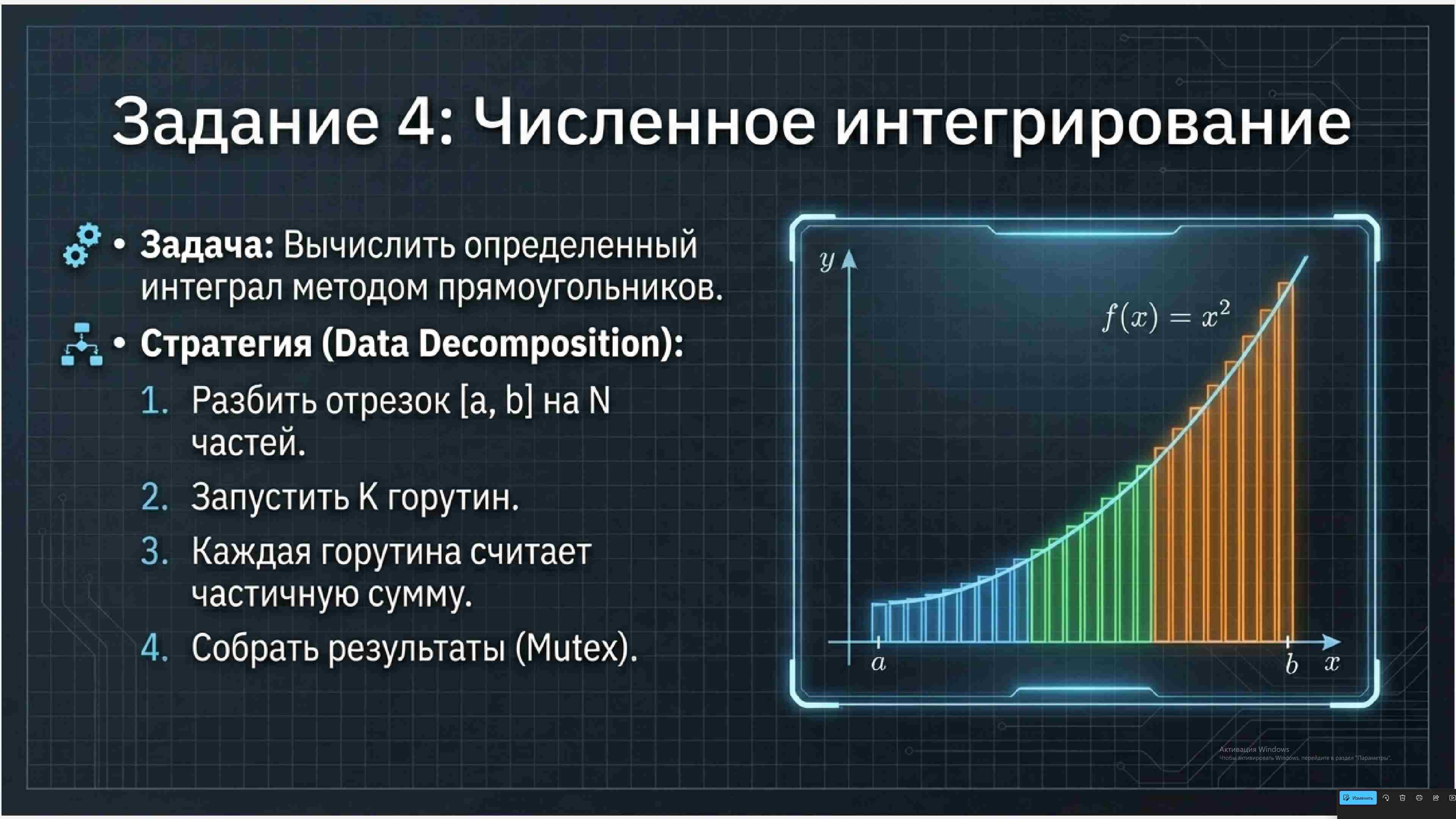 Технологии параллельного программирования 324