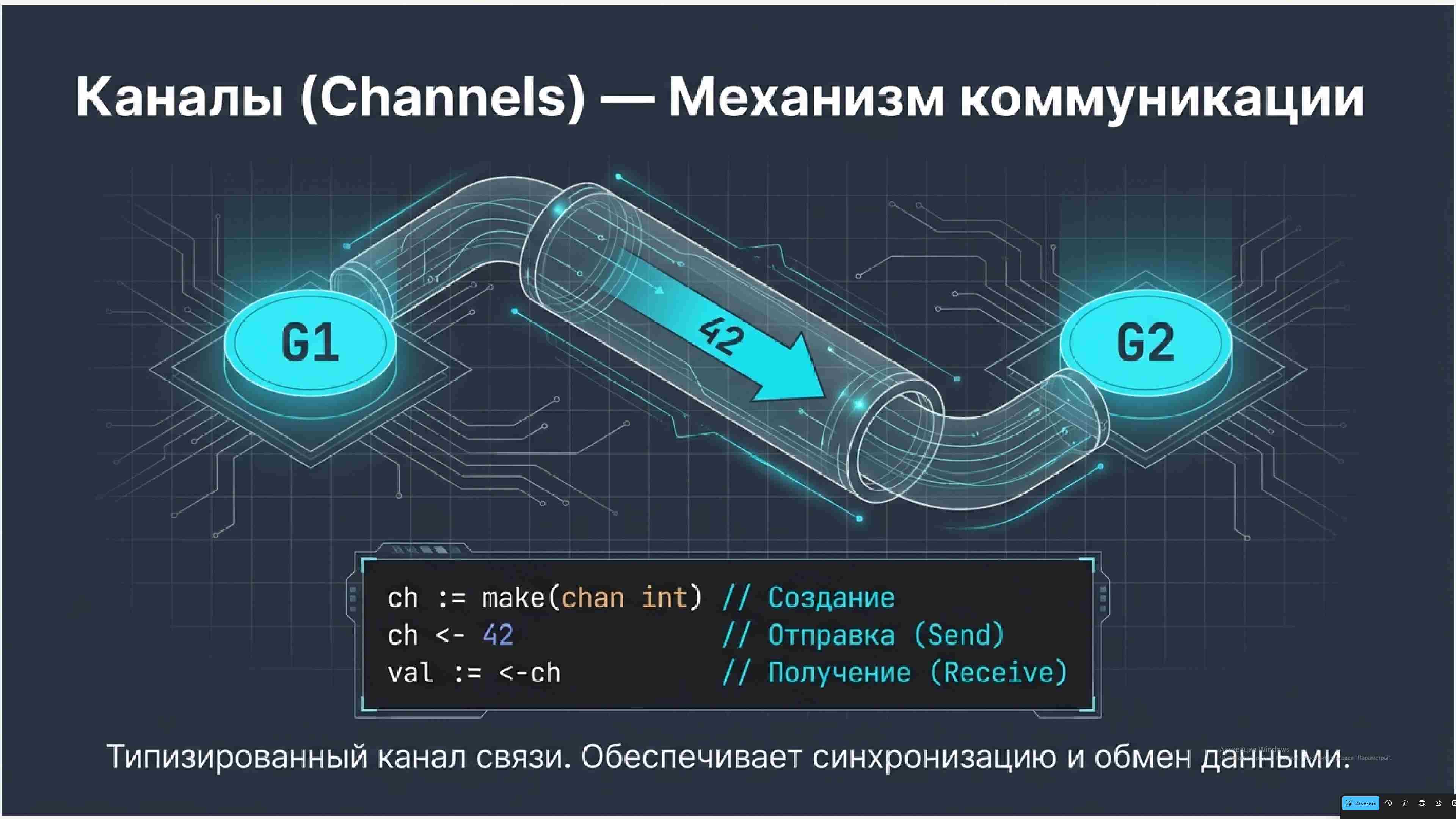 Технологии параллельного программирования 277