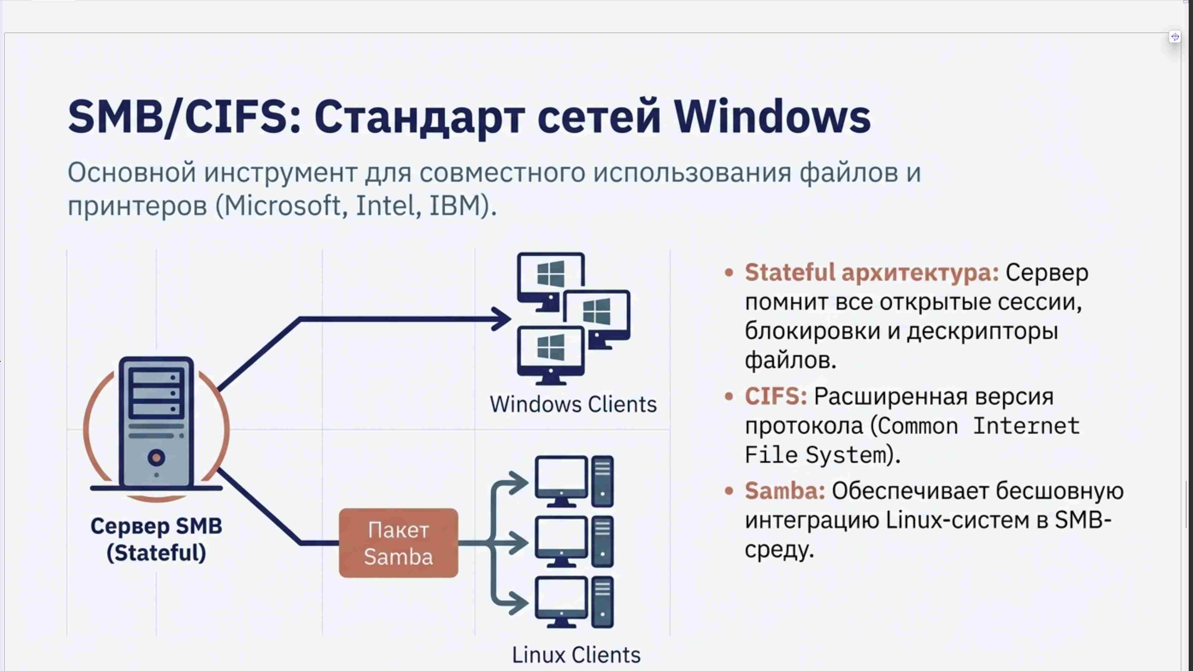 Командная строка, удаленный доступ, права, пользователи, поцессы, пакеты, загрузка Linux, файловая система, bash, текст в Linux, сеть, Python в Linux, git, сокеты, асинхронное программировние, сервер, сетевые приложения 23