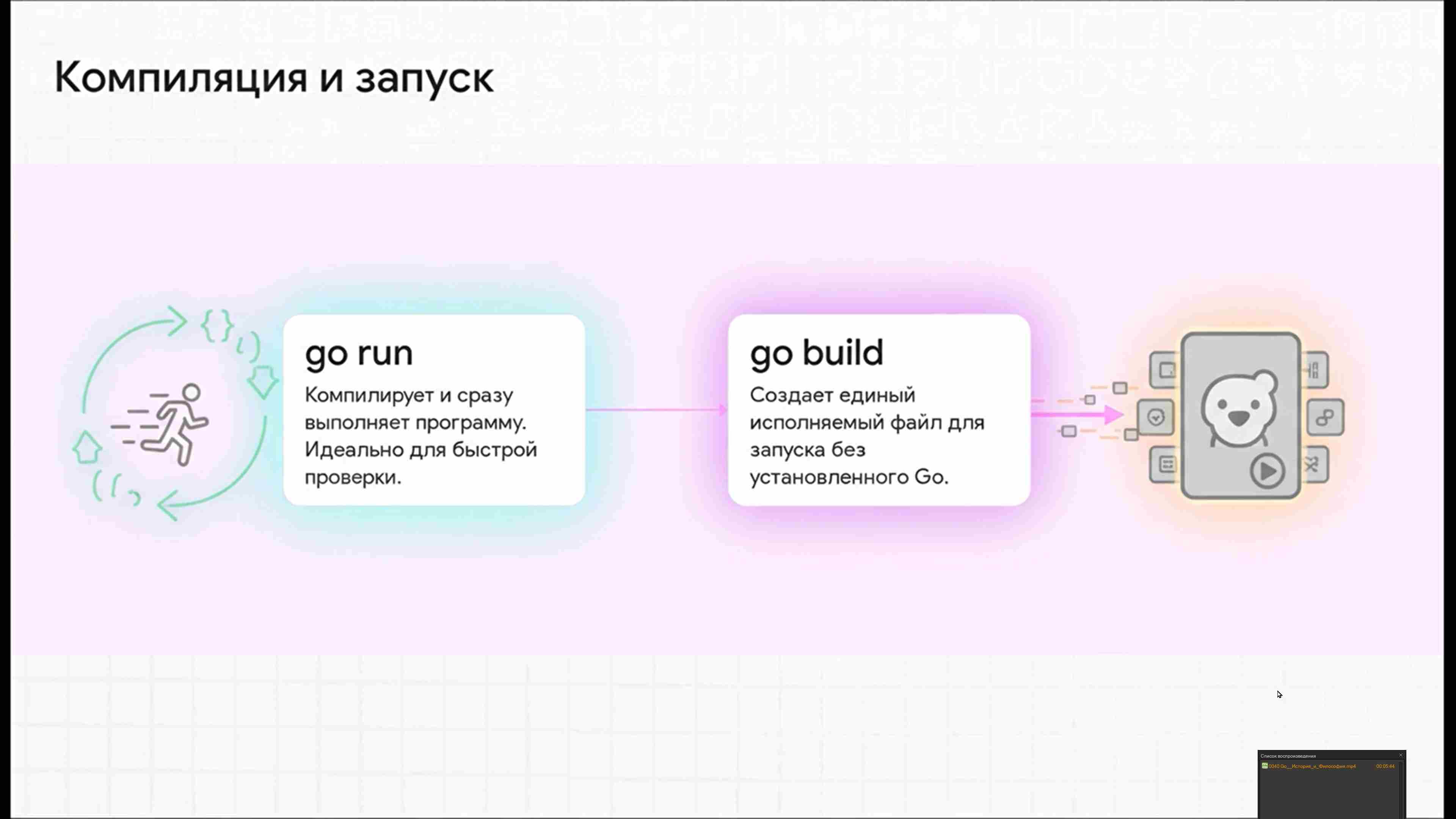 Технологии параллельного программирования 58