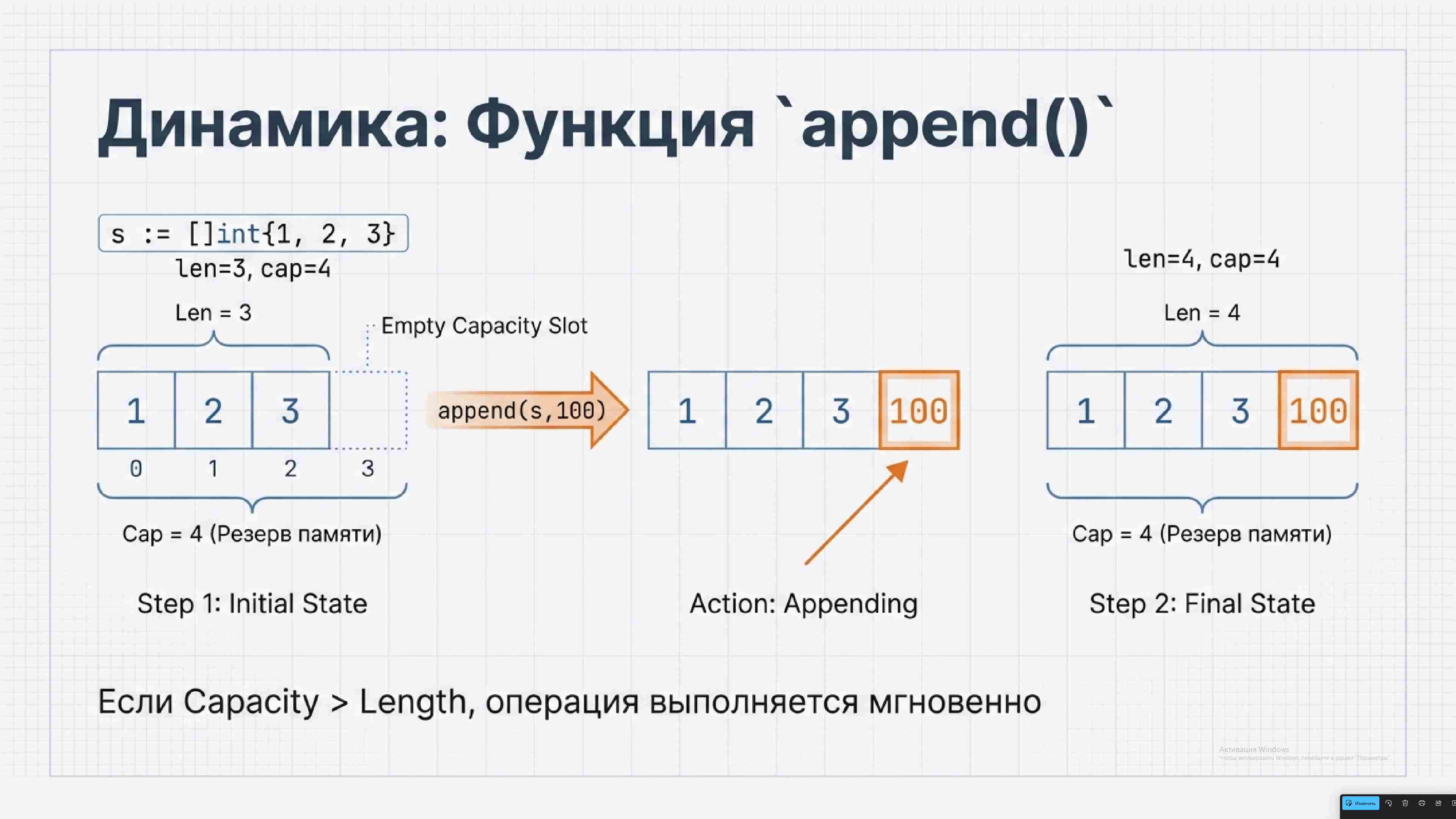 Технологии параллельного программирования 248