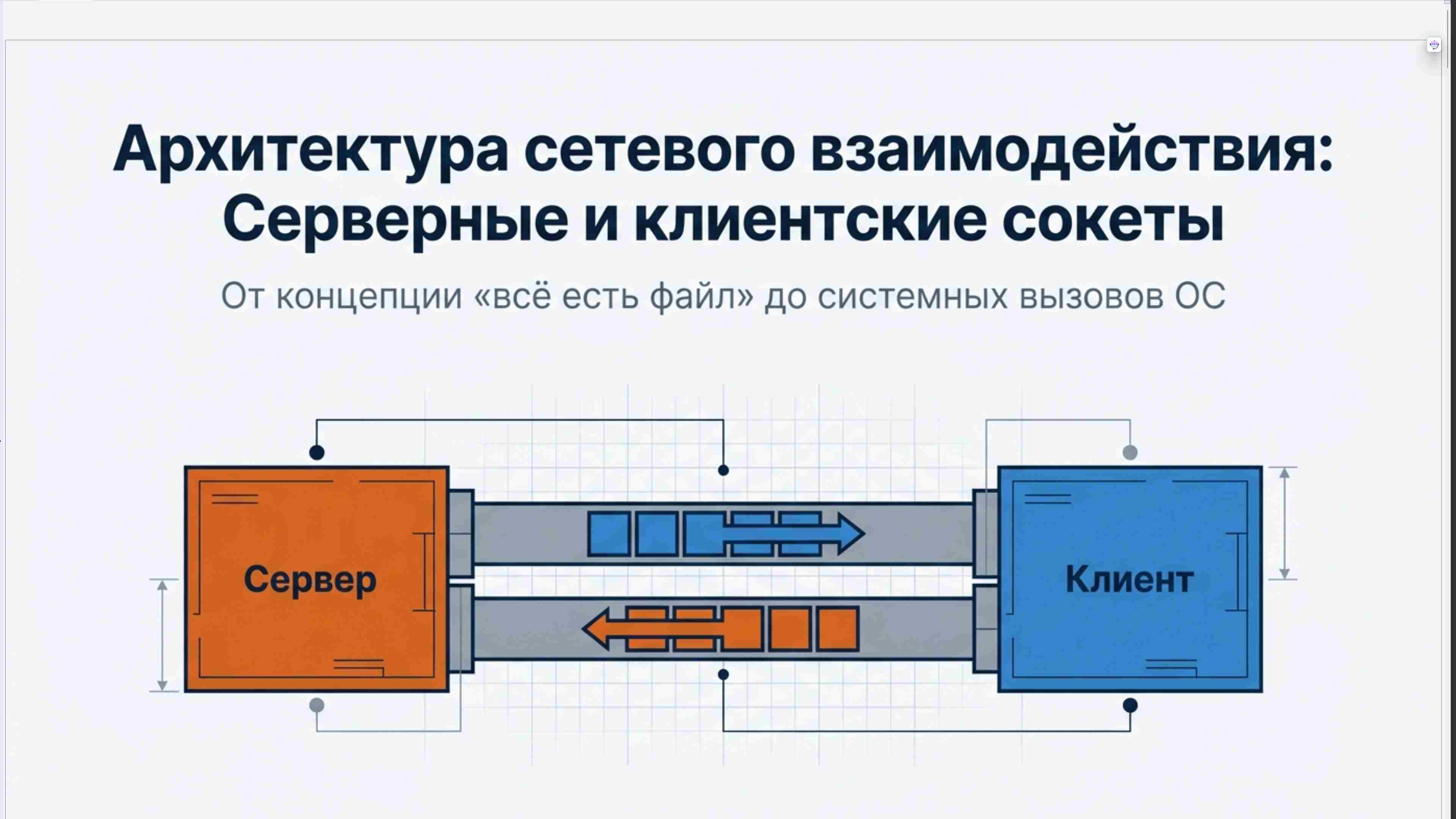 Командная строка, удаленный доступ, права, пользователи, поцессы, пакеты, загрузка Linux, файловая система, bash, текст в Linux, сеть, Python в Linux, git, сокеты, асинхронное программировние, сервер, сетевые приложения 97