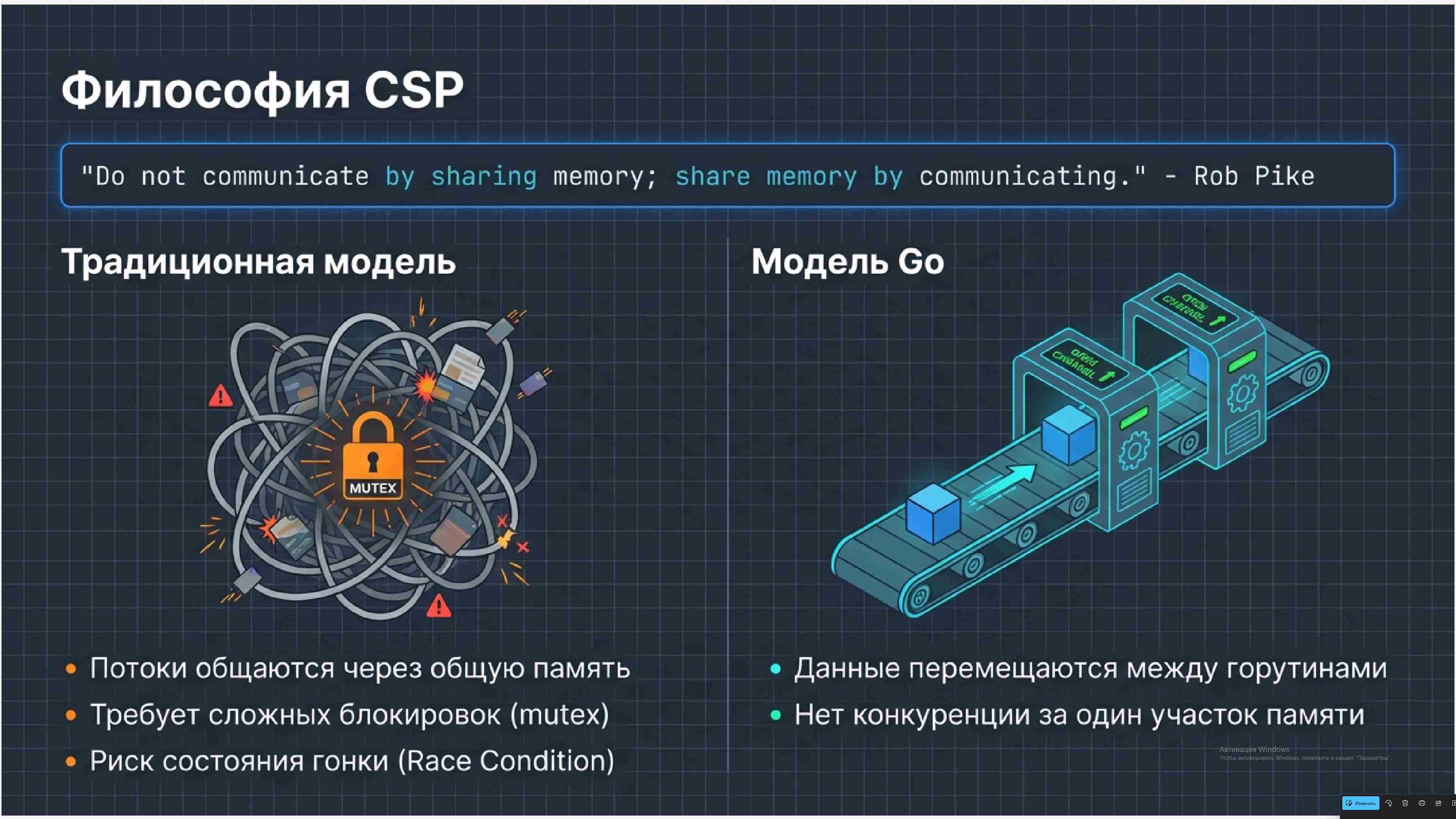 Технологии параллельного программирования 274