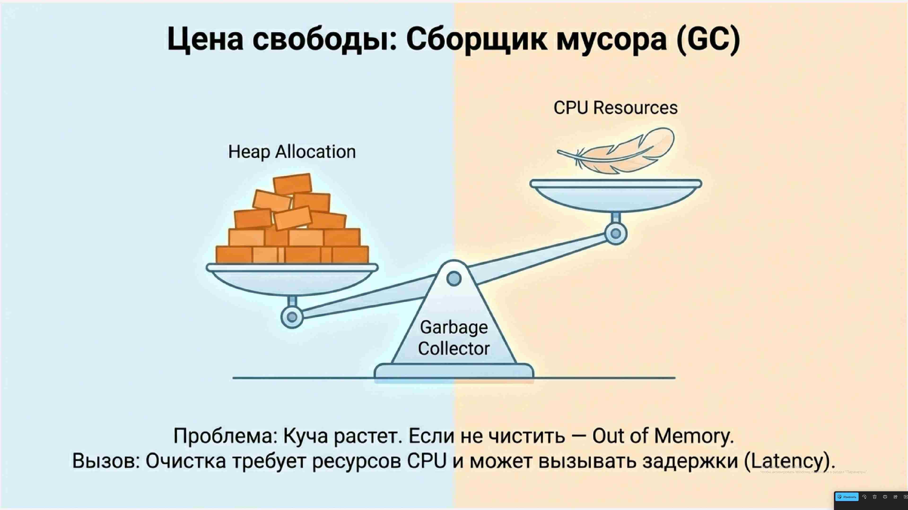 Технологии параллельного программирования 338