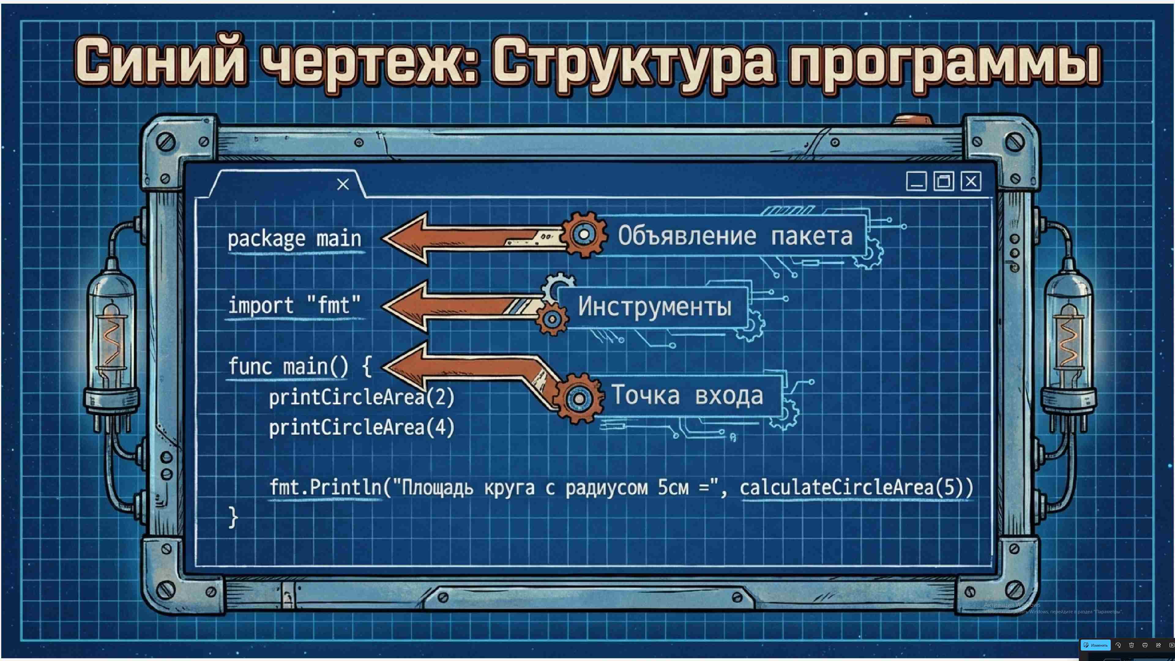 Технологии параллельного программирования 117
