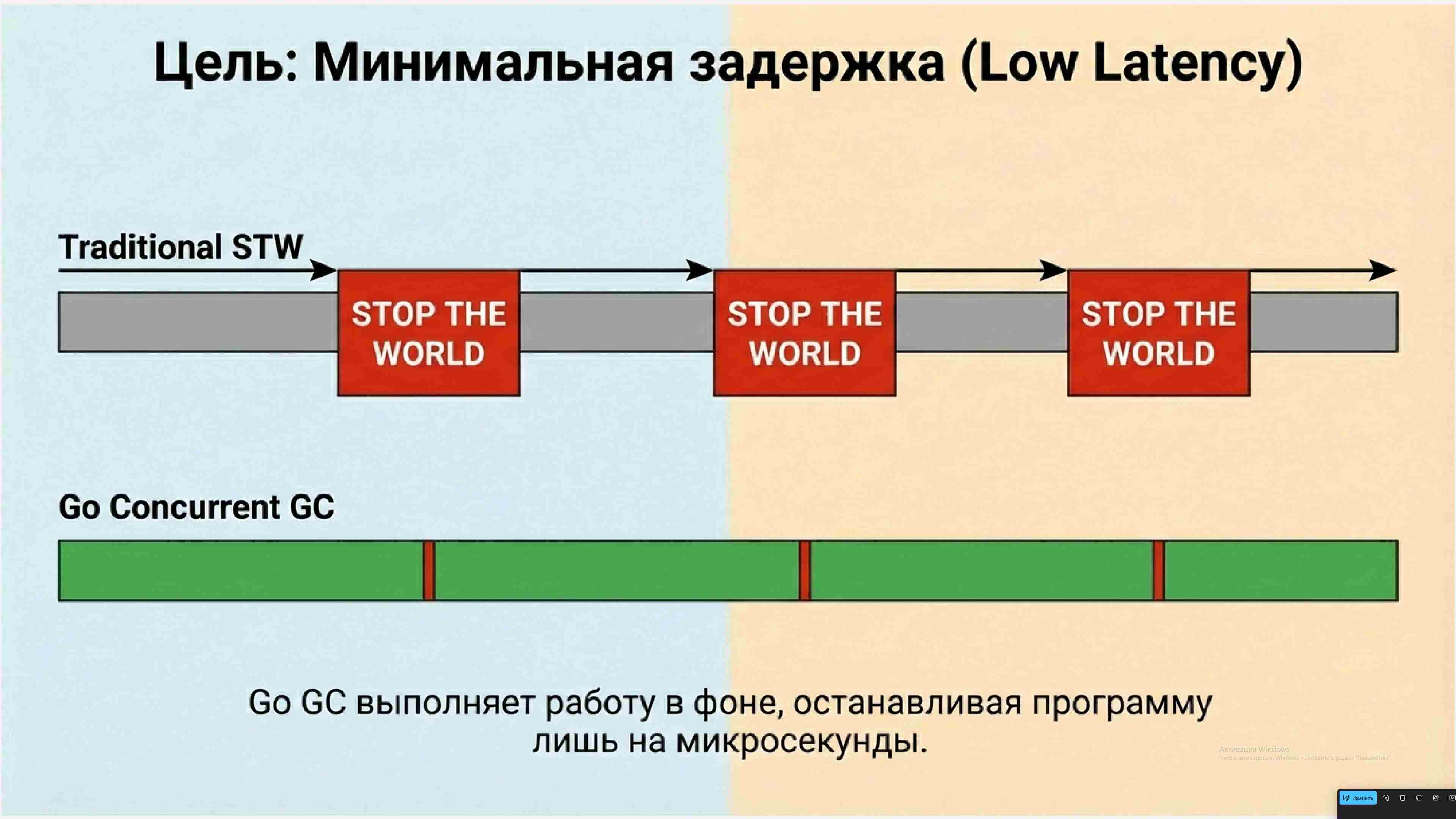 Технологии параллельного программирования 342