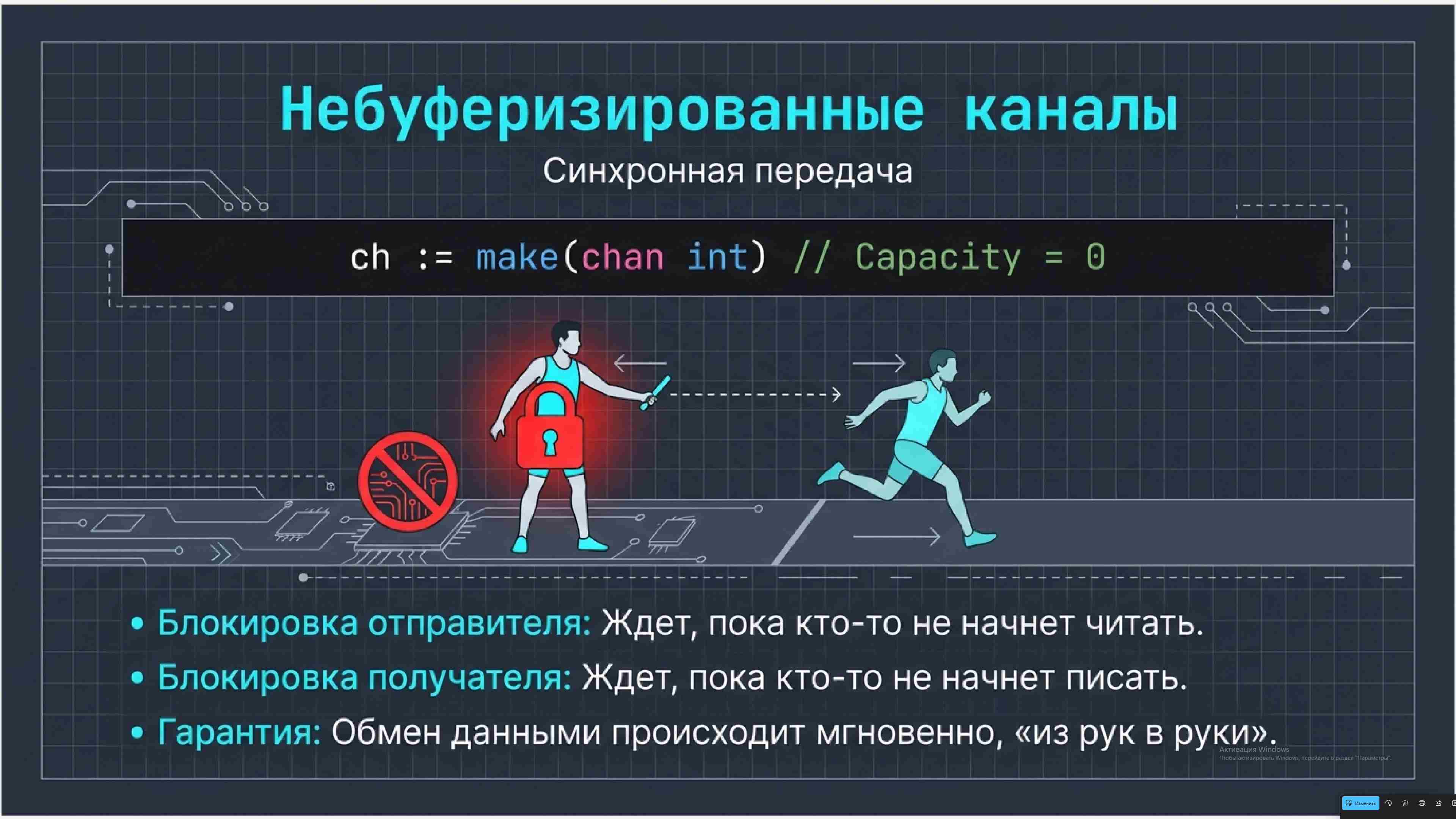 Технологии параллельного программирования 278