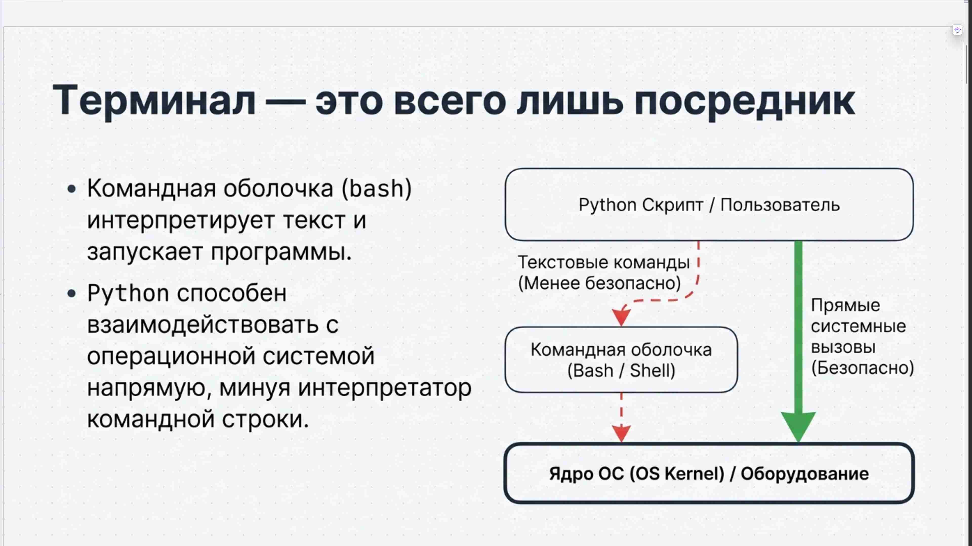 Командная строка, удаленный доступ, права, пользователи, поцессы, пакеты, загрузка Linux, файловая система, bash, текст в Linux, сеть, Python в Linux, git, сокеты, асинхронное программировние, сервер, сетевые приложения 72