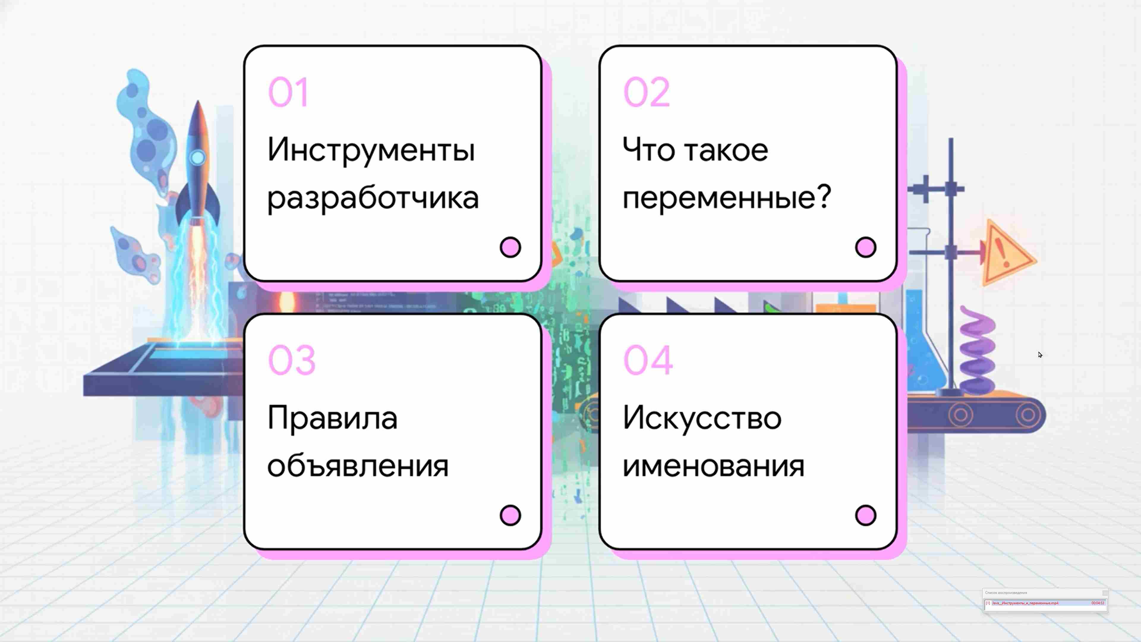 Современные технологии программирования 72