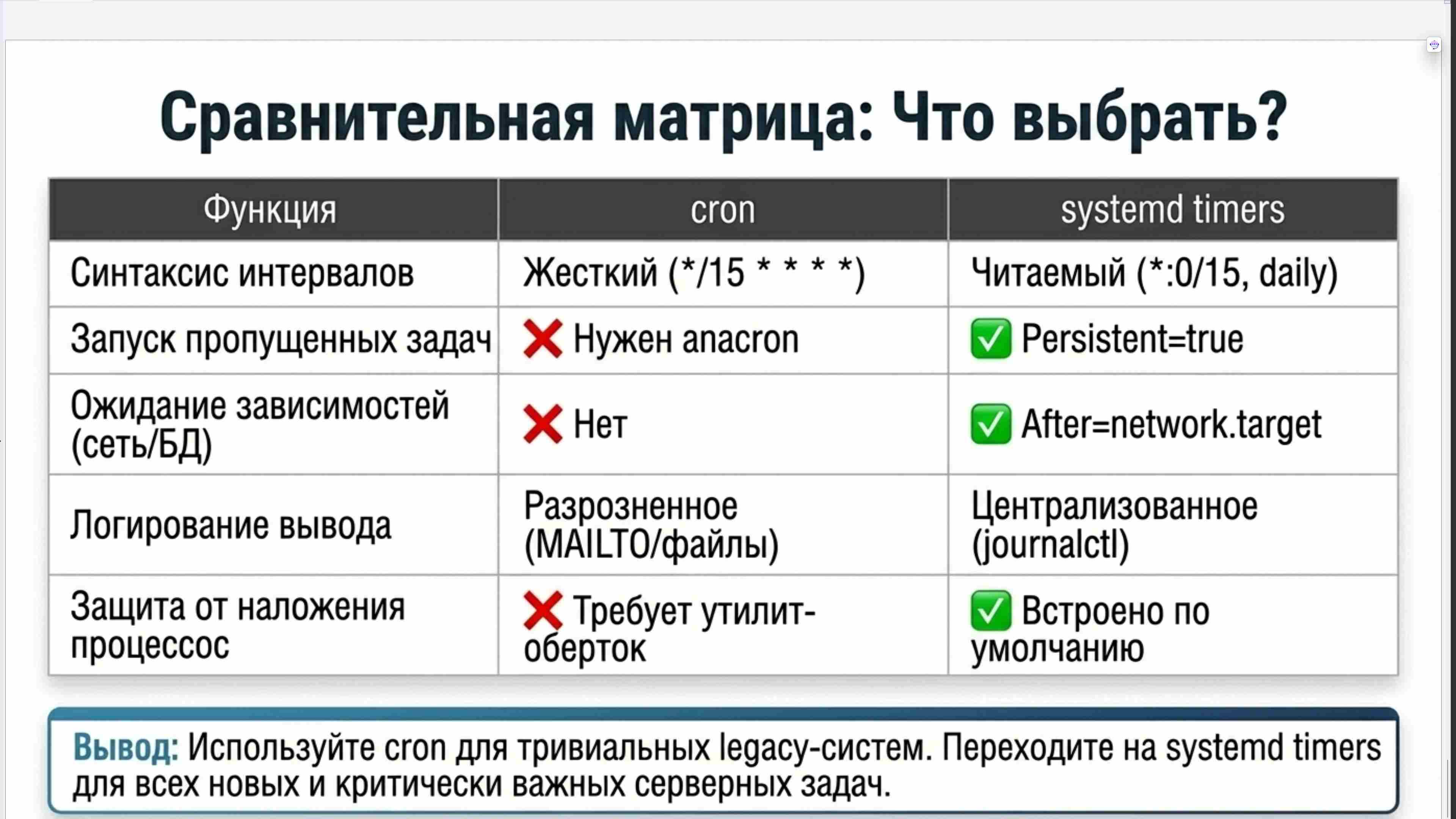 Командная строка, удаленный доступ, права, пользователи, поцессы, пакеты, загрузка Linux, файловая система, bash, текст в Linux, сеть, Python в Linux, git, сокеты, асинхронное программировние, сервер, сетевые приложения 46