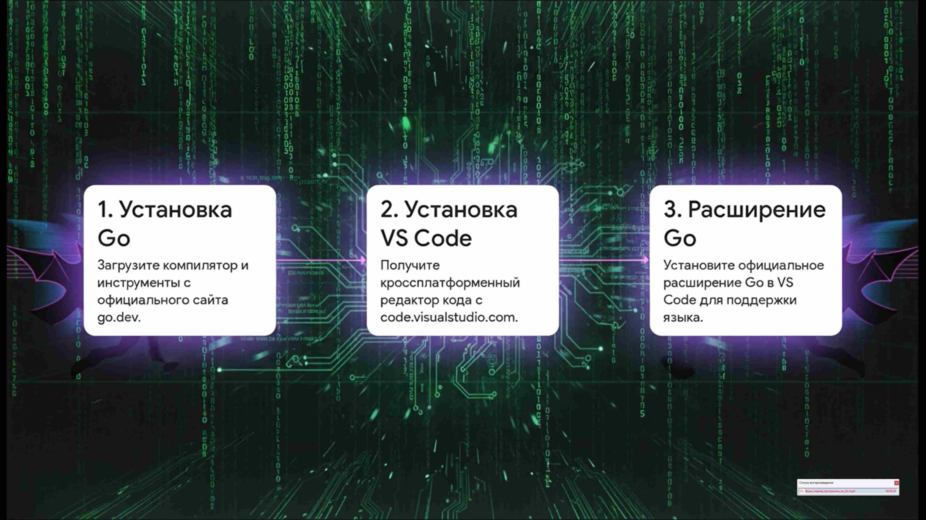 Технологии параллельного программирования 11