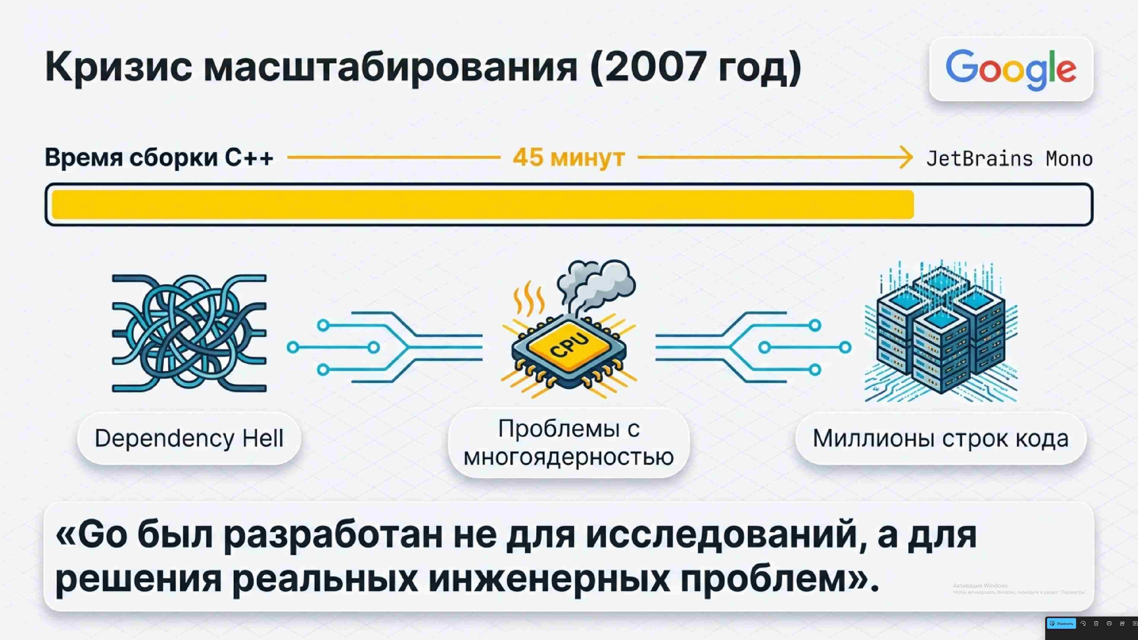 Технологии параллельного программирования 291