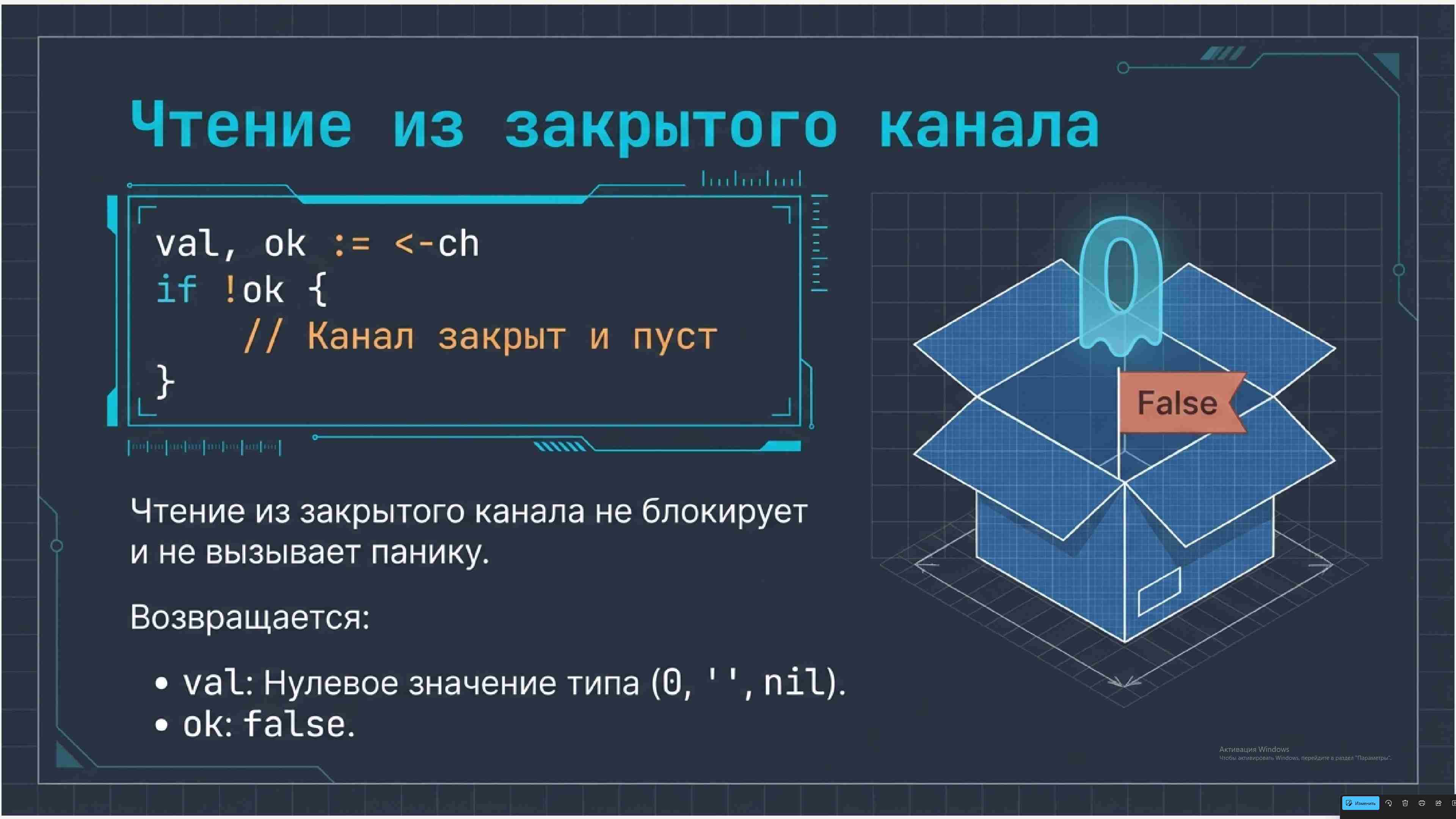 Технологии параллельного программирования 283