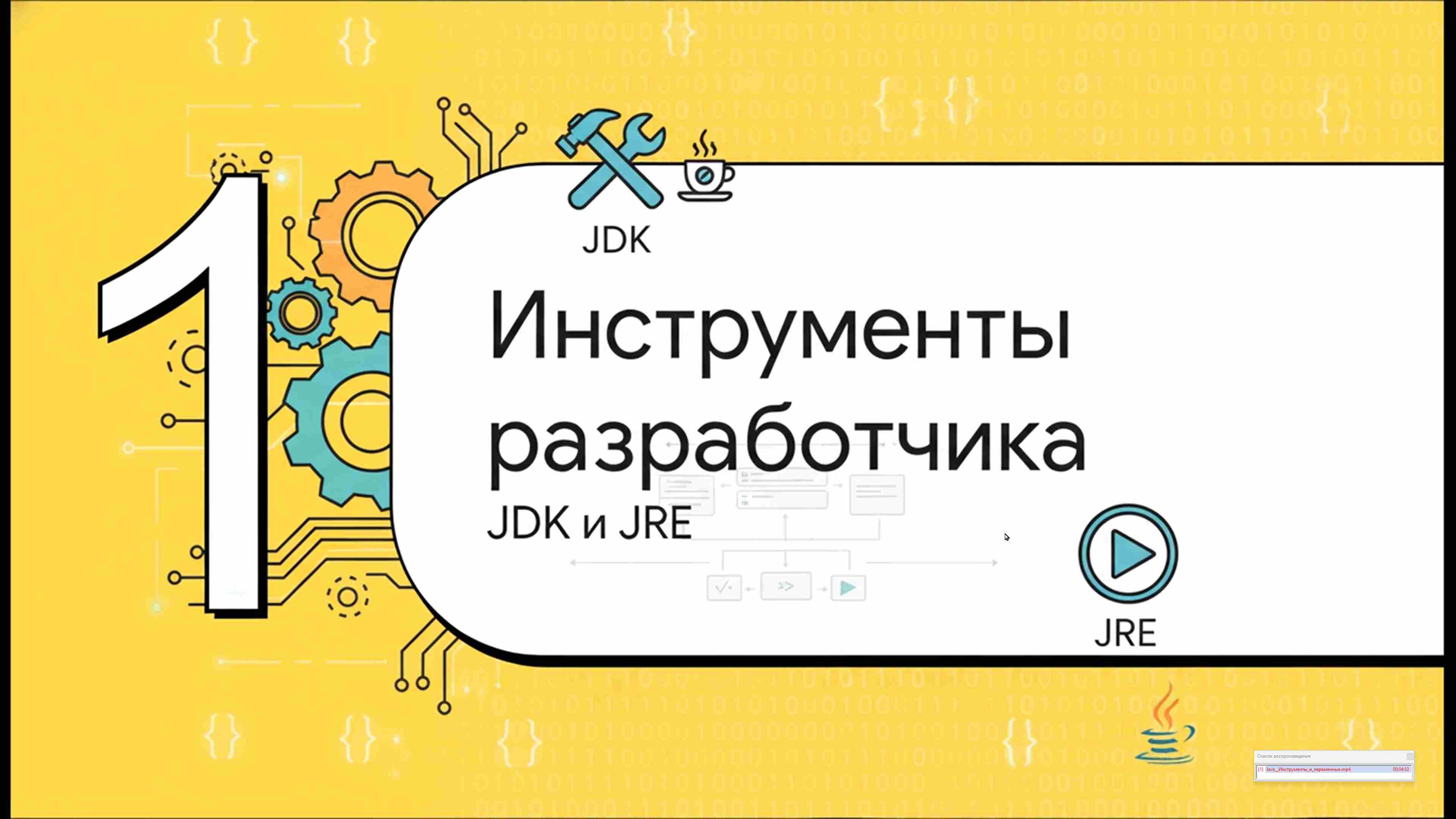 Современные технологии программирования 73
