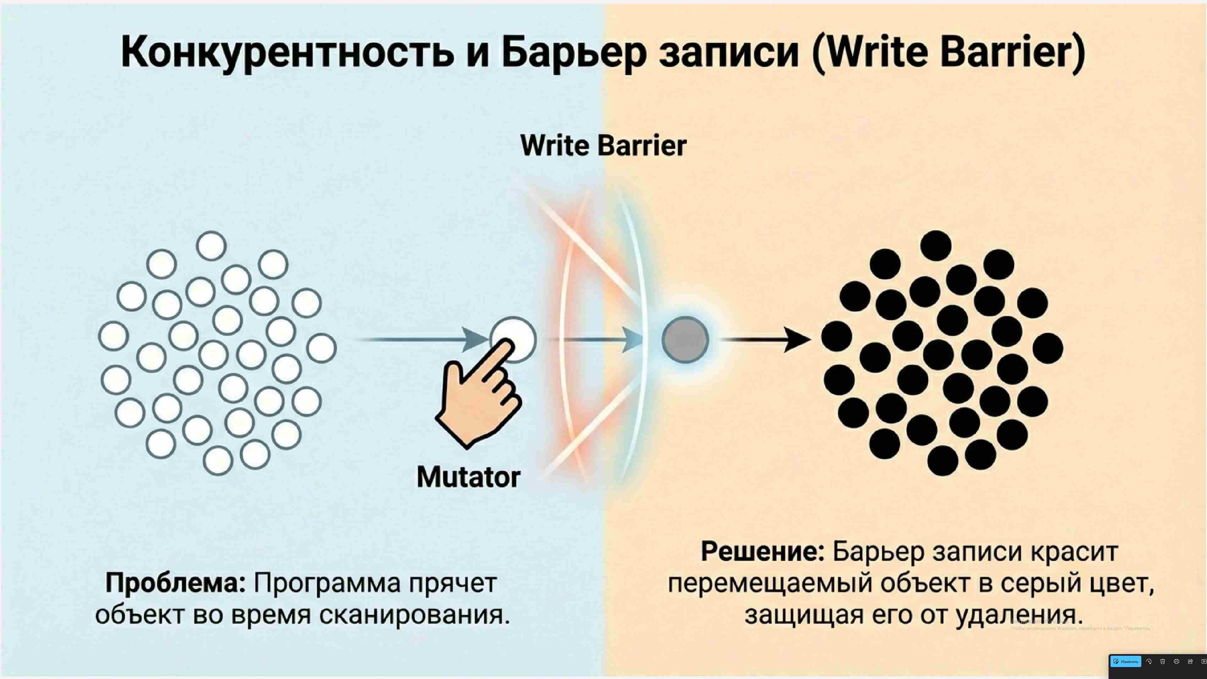 Технологии параллельного программирования 341