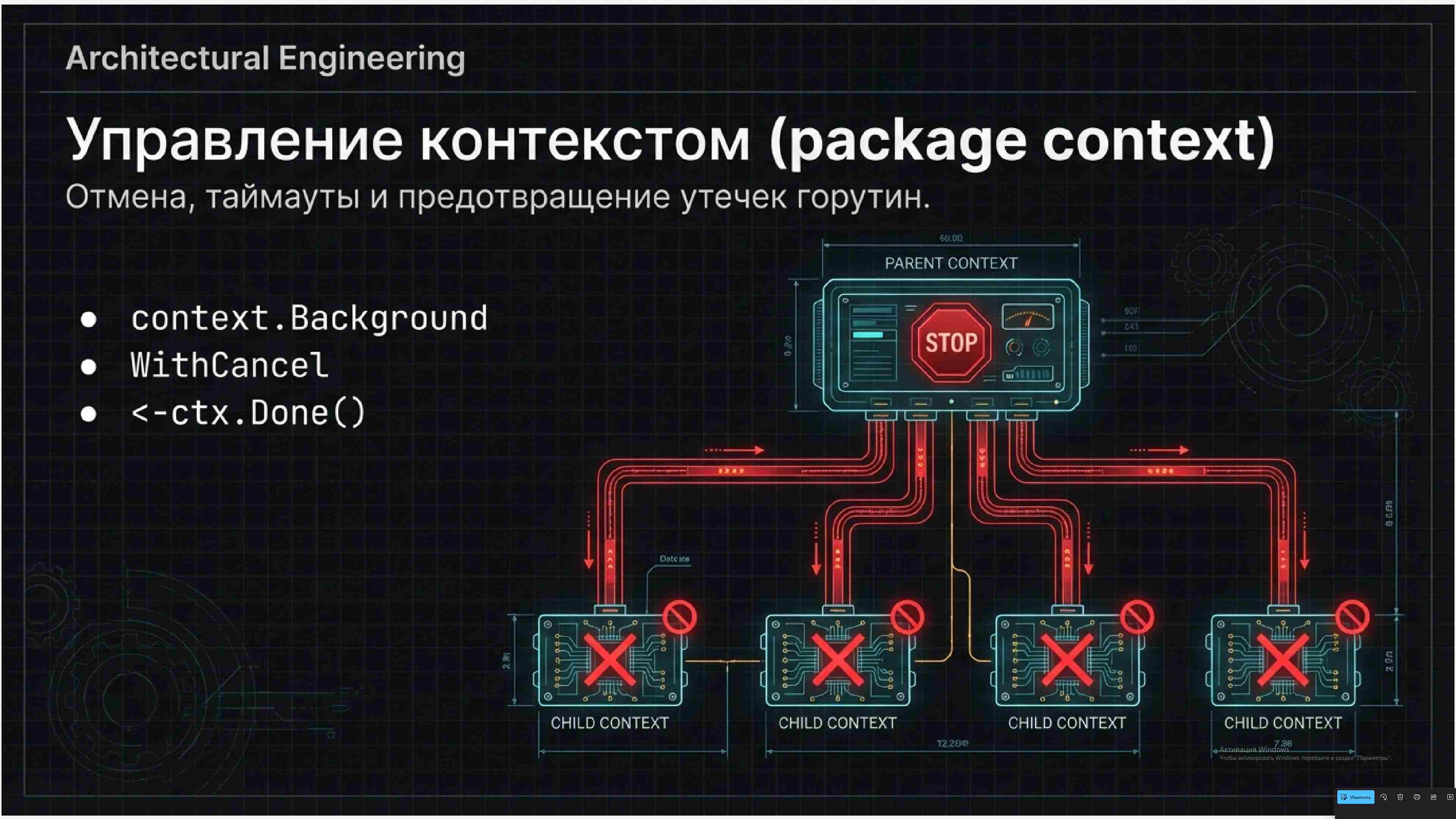 Технологии параллельного программирования 388