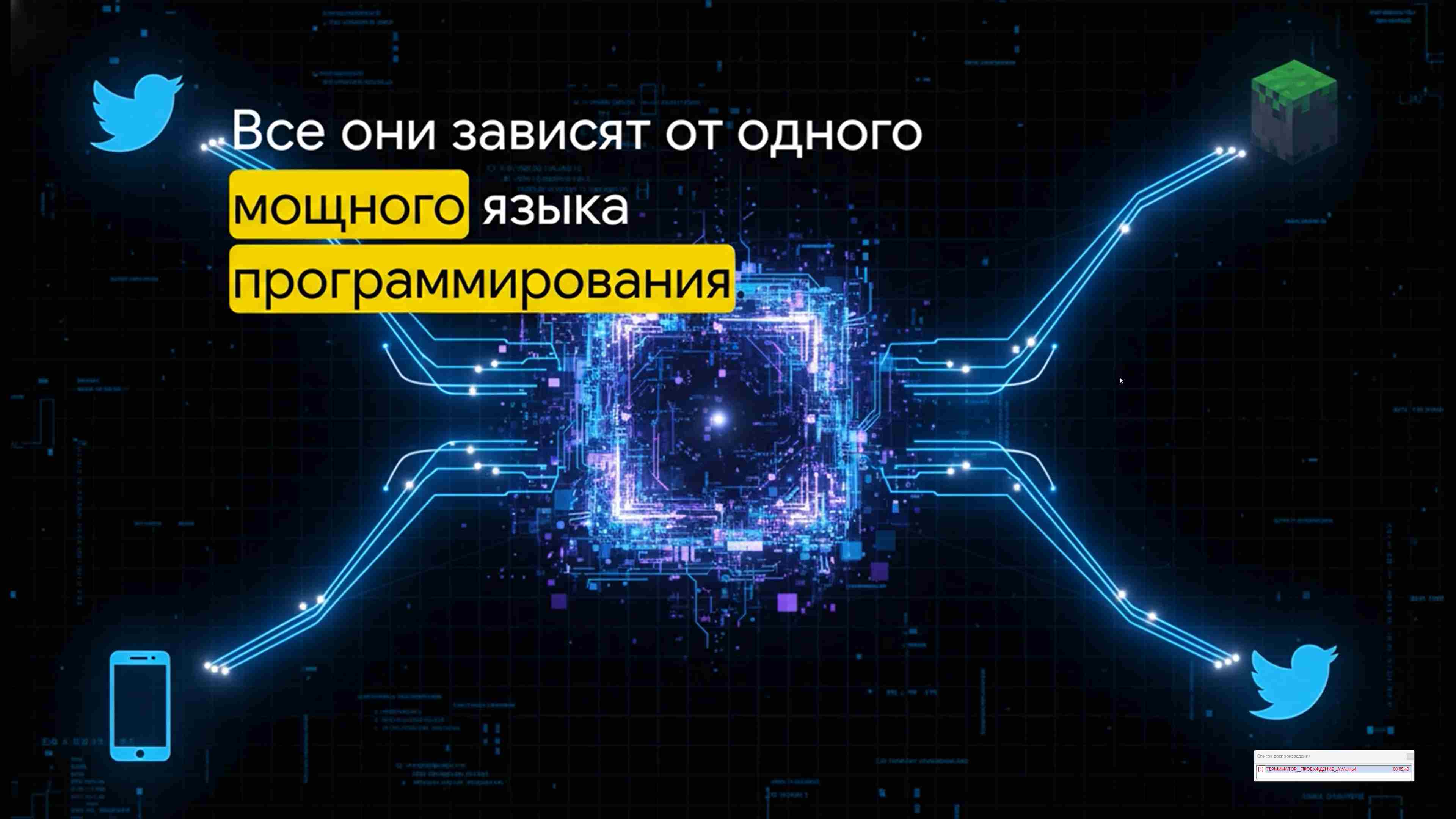 Современные технологии программирования 33