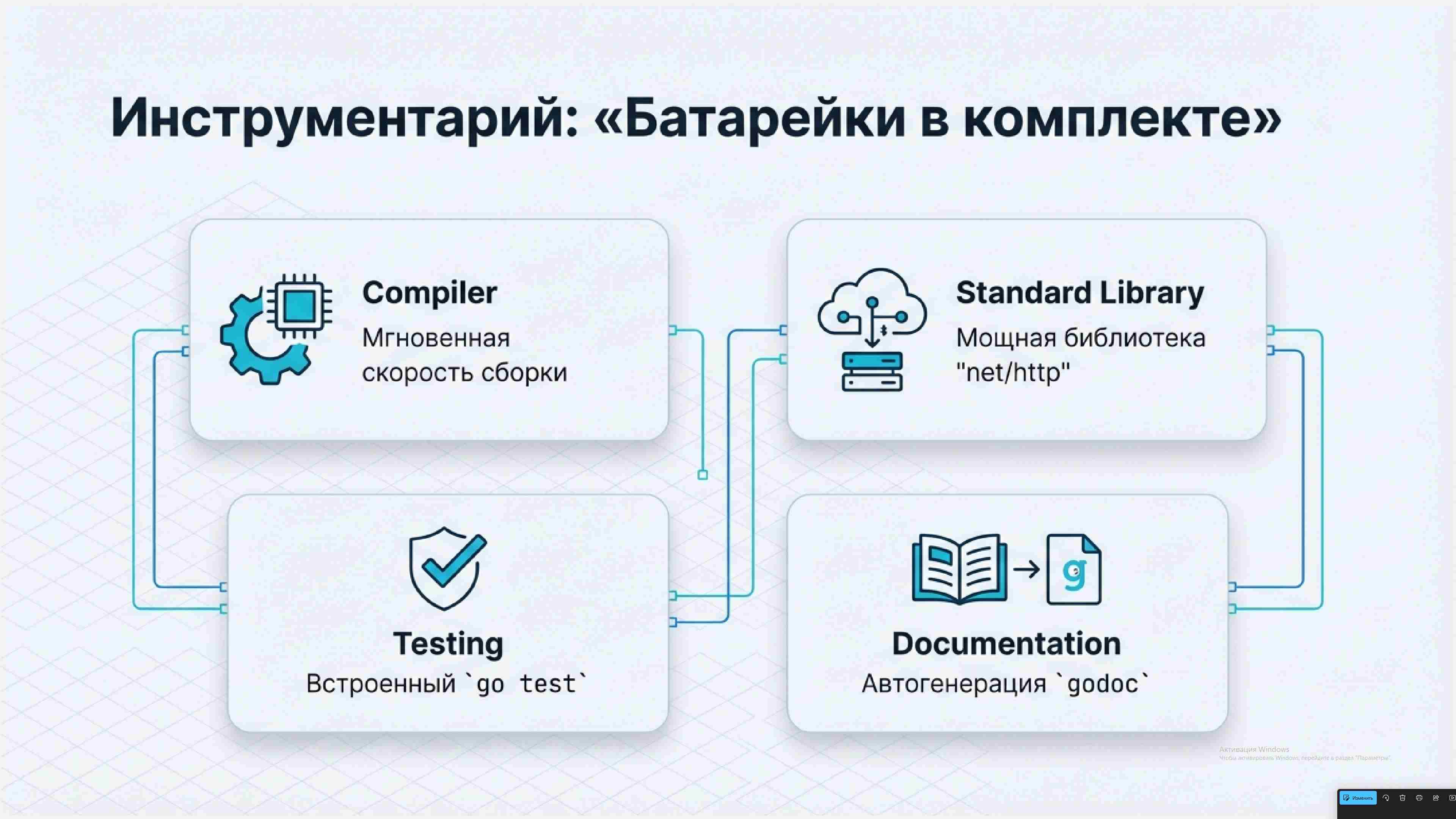 Технологии параллельного программирования 297