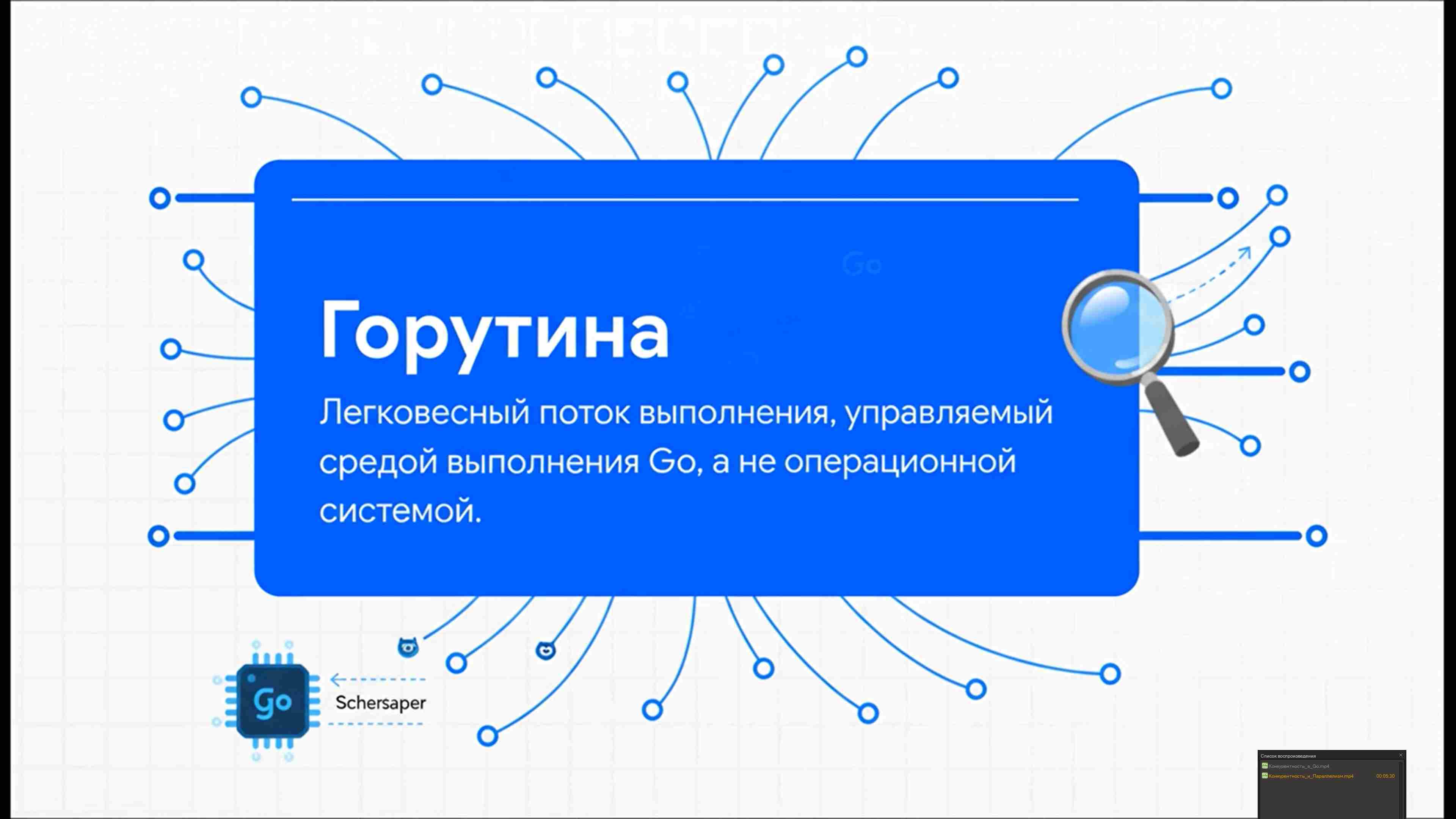 Технологии параллельного программирования 365
