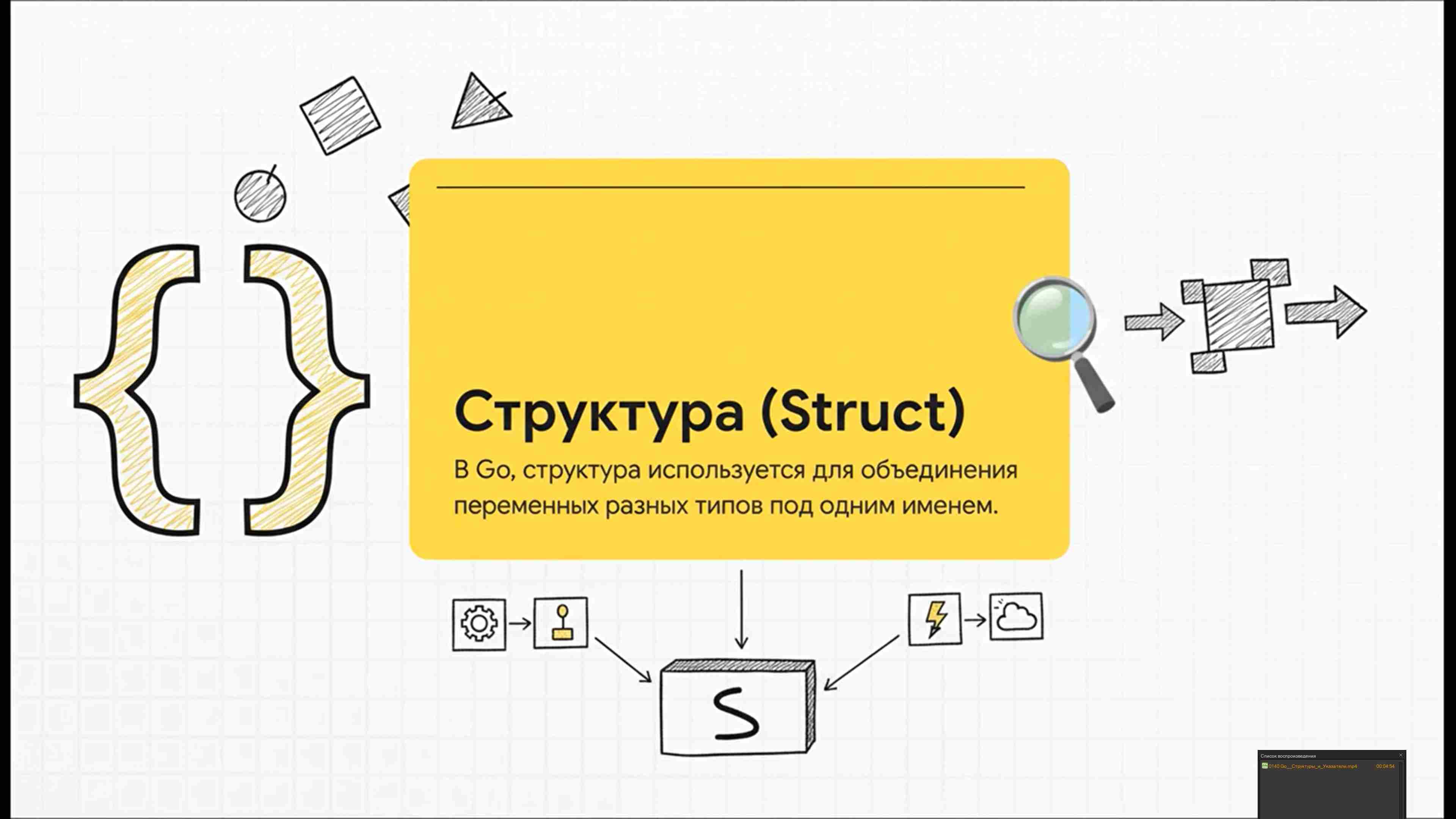 Технологии параллельного программирования 206
