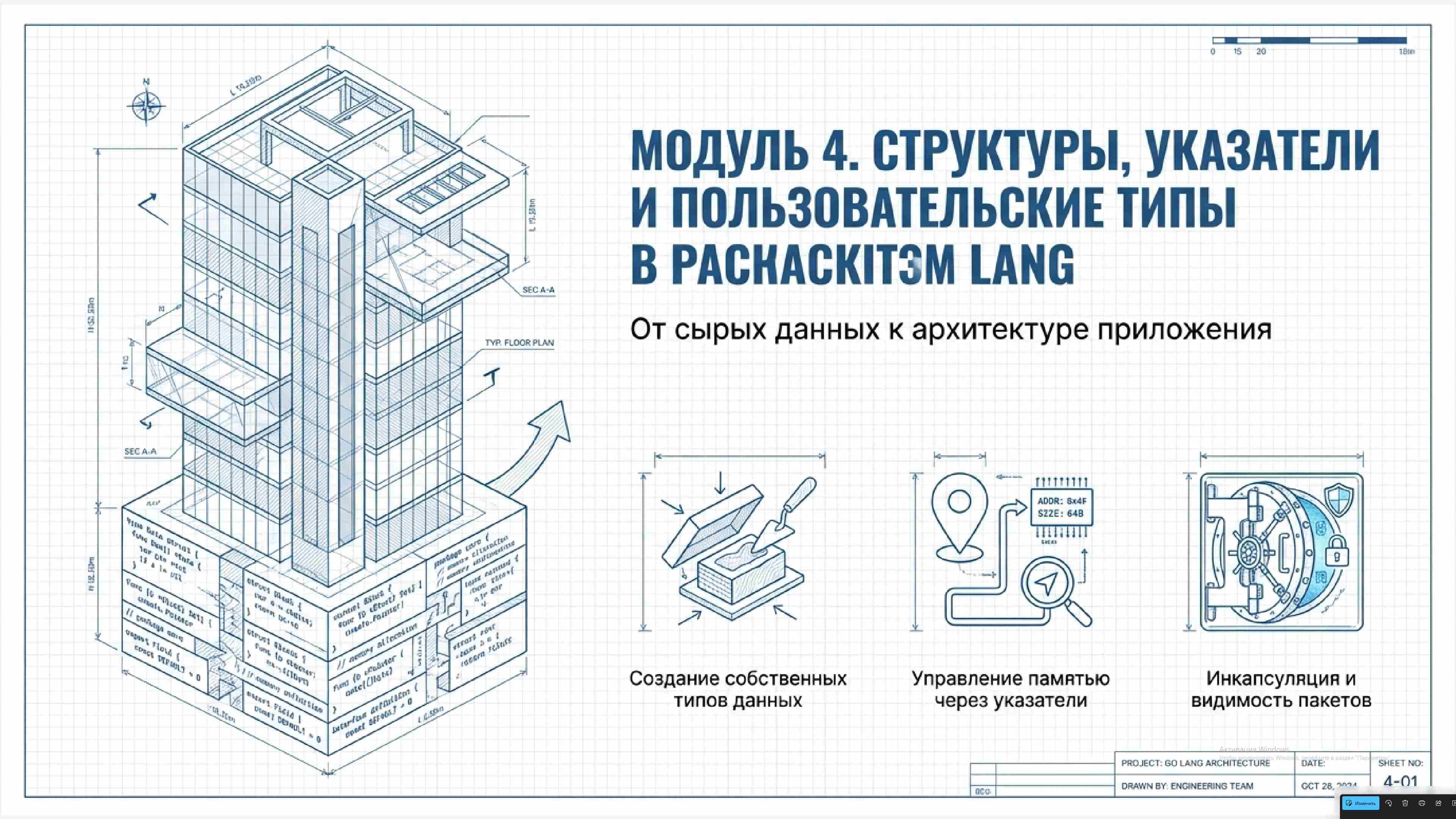 Технологии параллельного программирования 258