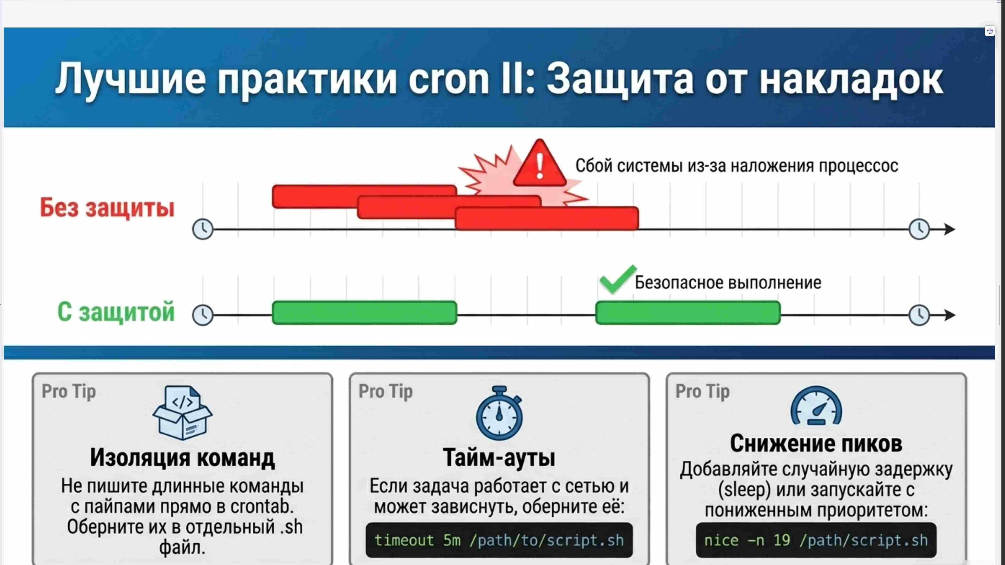Командная строка, удаленный доступ, права, пользователи, поцессы, пакеты, загрузка Linux, файловая система, bash, текст в Linux, сеть, Python в Linux, git, сокеты, асинхронное программировние, сервер, сетевые приложения 52