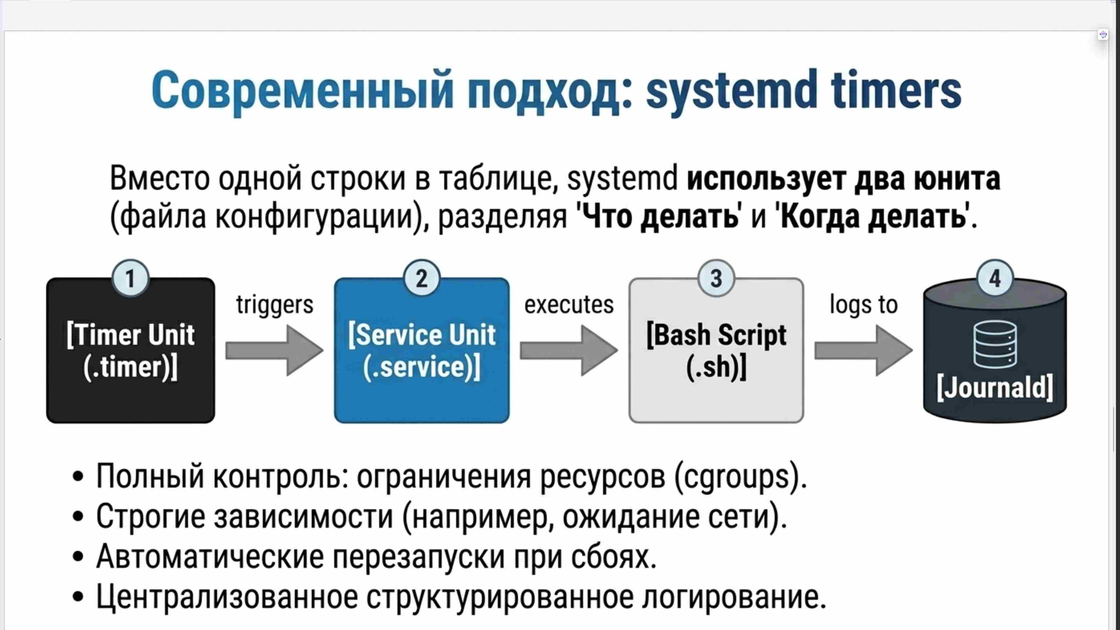 Командная строка, удаленный доступ, права, пользователи, поцессы, пакеты, загрузка Linux, файловая система, bash, текст в Linux, сеть, Python в Linux, git, сокеты, асинхронное программировние, сервер, сетевые приложения 50