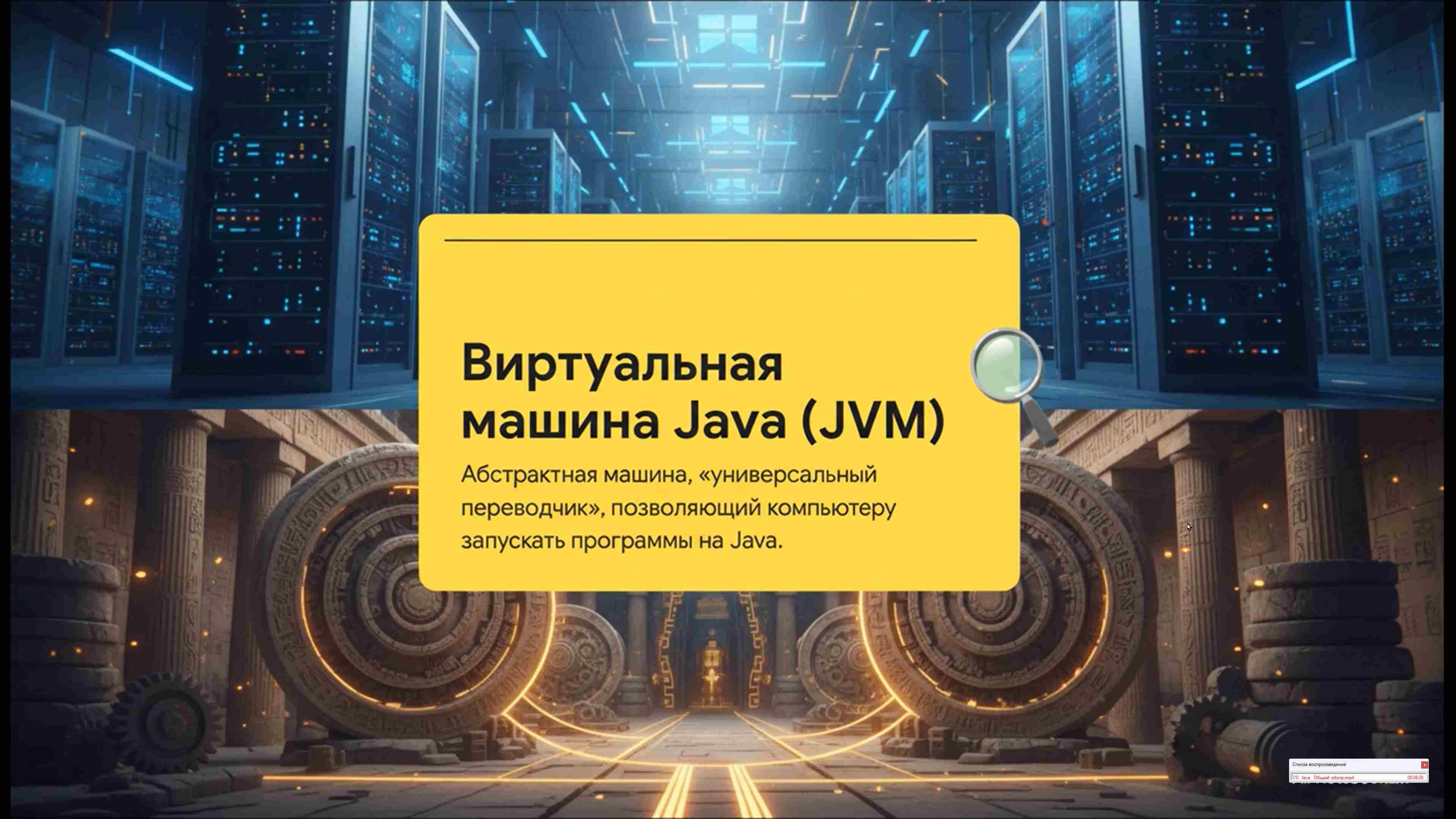 Современные технологии программирования 6