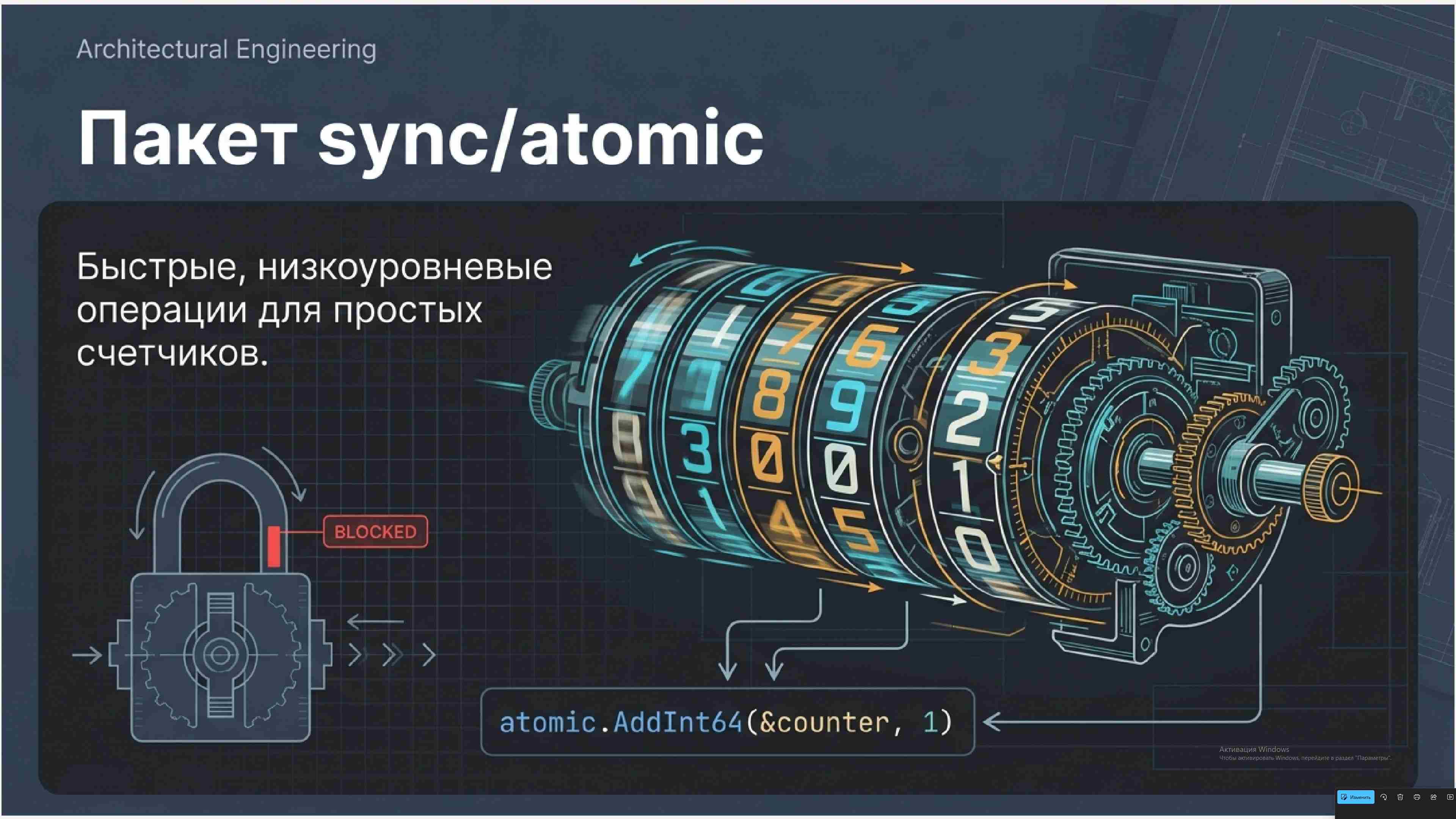 Технологии параллельного программирования 387