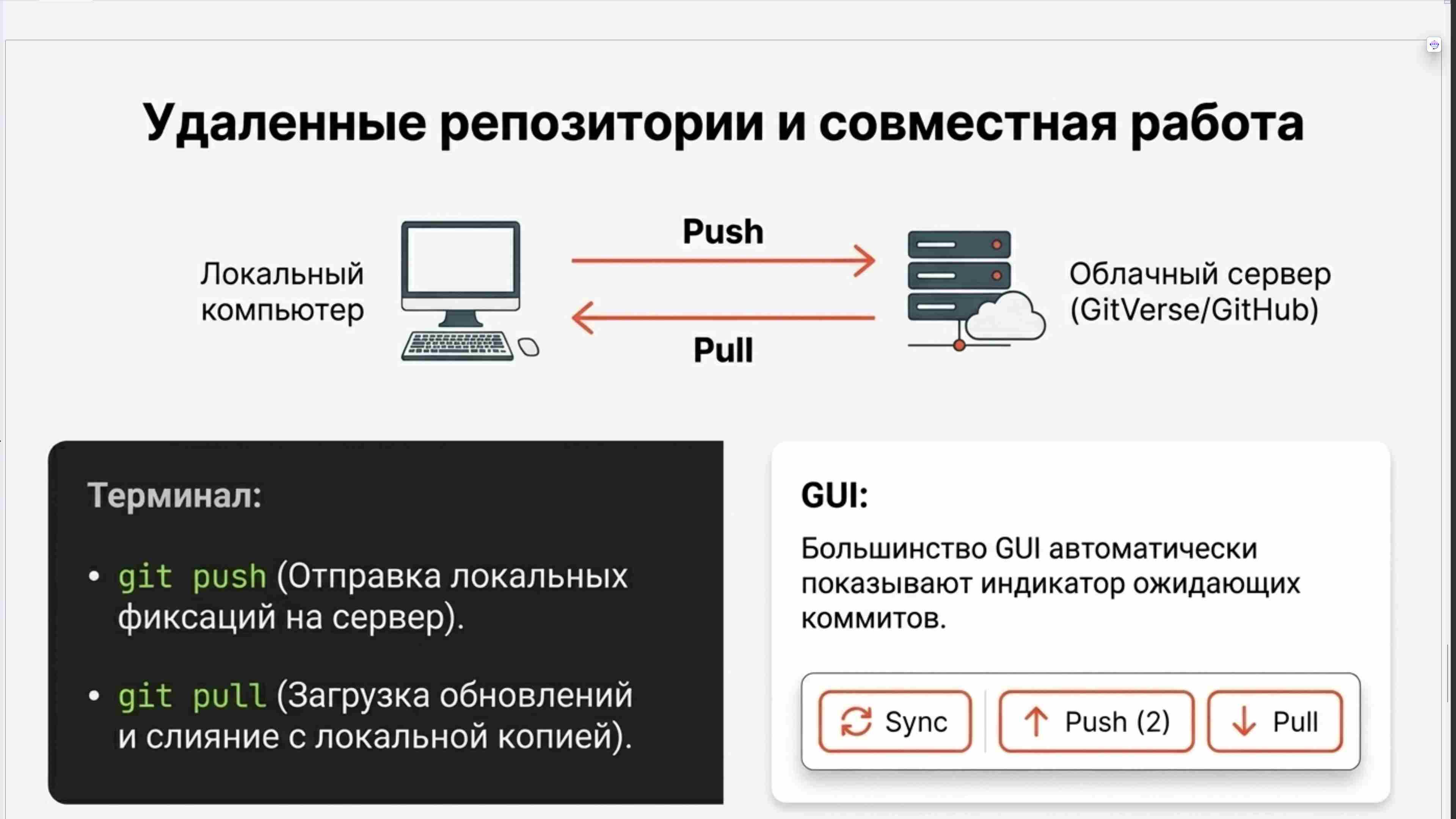 Командная строка, удаленный доступ, права, пользователи, поцессы, пакеты, загрузка Linux, файловая система, bash, текст в Linux, сеть, Python в Linux, git, сокеты, асинхронное программировние, сервер, сетевые приложения 76