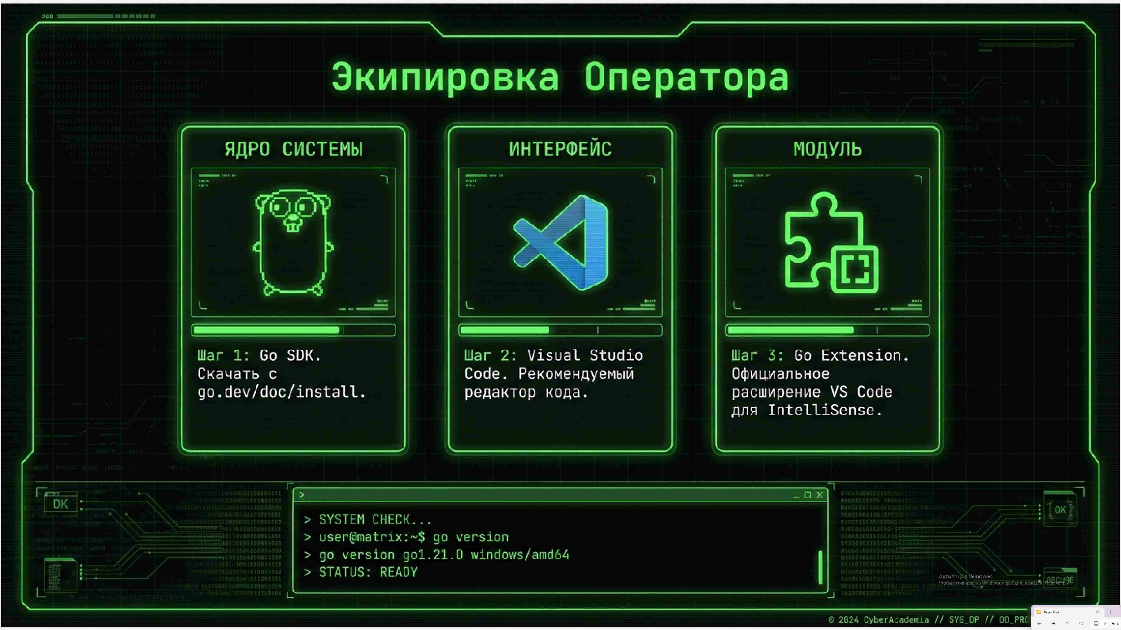 Технологии параллельного программирования 32