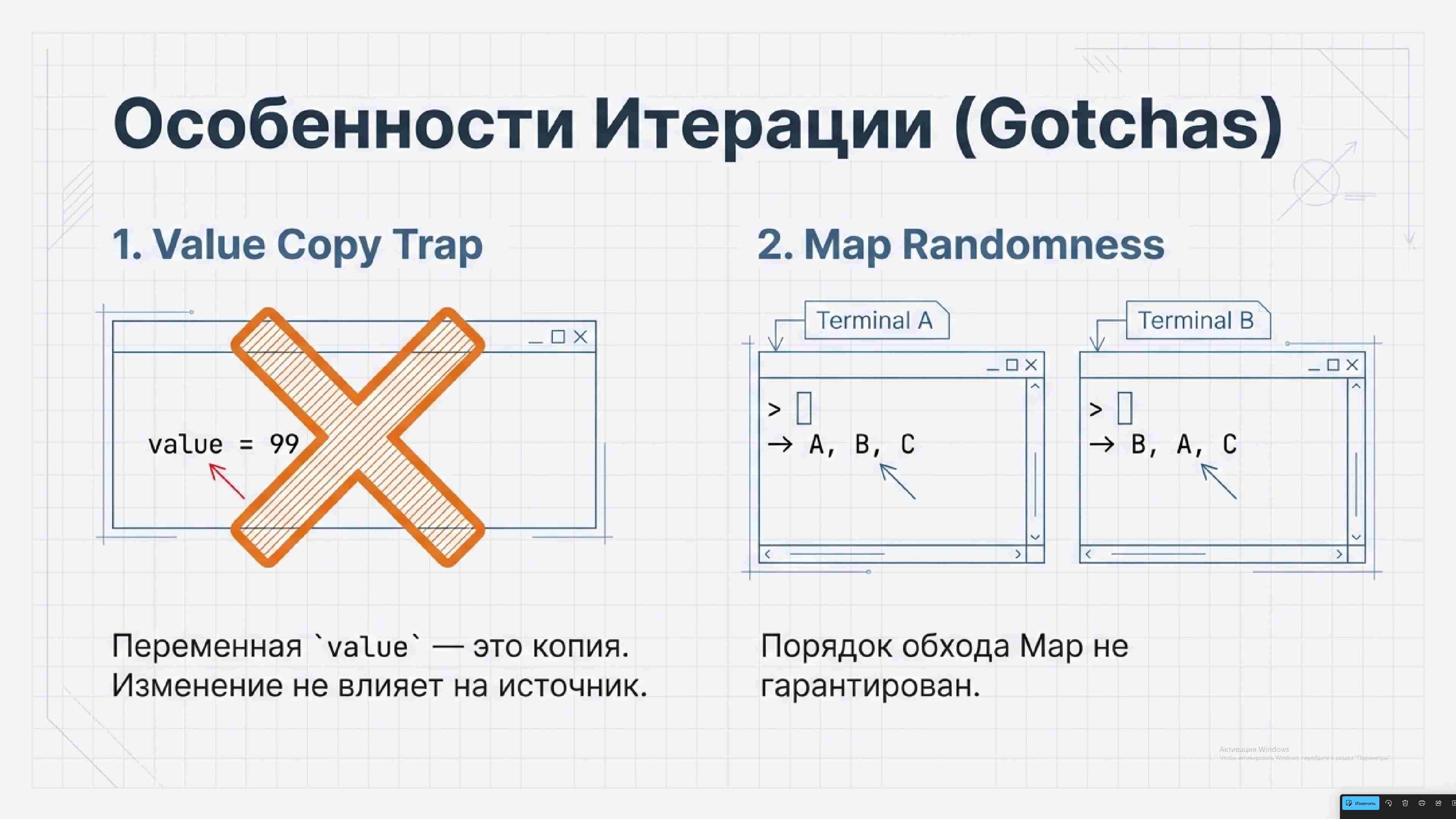 Технологии параллельного программирования 255